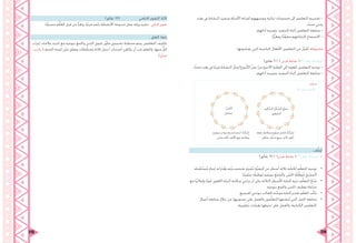 215 214
‫وقت‬ ‫يف‬ ‫النشاط‬ ‫وتنفيذ‬ ‫األمثلة‬ ‫لقراءة‬ ‫وتوجيههم‬ ‫ثنائية‬ ‫جمموعات‬ ‫إىل‬ ‫املتعلمني‬ ‫تقسيم‬ -
.‫ّد‬‫د‬‫حم‬ ‫زمين‬
.‫أدائهم‬ ‫وتوجيه‬ ،‫التنفيذ‬ ‫أثناء‬ ‫املتعلمني‬ ‫متابعة‬ -
.‫ًا‬‫ز‬ِّ‫ز‬‫ومع‬ ‫ًا‬‫م‬ّ‫و‬‫مق‬ ‫إلجاباهتم‬ ‫االستماع‬ -
. ‫ّموهنا‬‫د‬‫يق‬ ‫اليت‬ ‫املناسبة‬ ‫األفعال‬ ‫املتعلمني‬ ‫من‬ ُ‫َل‬‫ب‬ ْ‫ُق‬‫ت‬ :‫ملحوظة‬
)‫دقائق‬ 5 ( ) ‫فردي‬ ‫نشاط‬ ( )6( ‫رقم‬ ‫النشاط‬
.‫َّد‬‫د‬‫حم‬ ‫وقت‬ ‫يف‬ ‫ًا‬‫ي‬‫فرد‬ ‫النشاط‬ ّ‫ُّبوغ)،وحل‬‫ن‬‫(ال‬ ِّ‫ص‬‫ن‬ ْ‫ن‬ِ‫م‬ ِ‫ة‬‫األخري‬ ِ‫ة‬‫ر‬ ْ‫ِق‬‫ف‬ْ‫ل‬‫ا‬ ‫إىل‬ ‫للعودة‬ ‫املتعلمني‬ ‫توجيه‬ -
.‫أدائهم‬ ‫وتوجيه‬ ،‫التنفيذ‬ ‫أثناء‬ ‫املتعلمني‬ ‫متابعة‬ -
:‫ِم‬‫ل‬‫َّا‬‫س‬‫ال‬ ِ‫ر‬َّ‫َك‬‫ذ‬ُ‫م‬ْ‫ل‬‫ا‬ ُ‫ع‬ْ‫م‬َ‫ج‬
‫النابغون‬
‫رفعه‬ ‫وعالمة‬ ‫مرفوع‬ ‫فاعل‬ :ُ‫ه‬ُ‫ب‬‫ْرا‬‫ع‬ِ‫إ‬
‫سامل‬ ‫مذكر‬ ‫مجع‬ ‫؛ألنه‬ ‫الواو‬
‫مرفوع‬ ‫مؤخر‬ ‫اصبح‬ ‫اسم‬ :ُ‫ه‬ُ‫ب‬‫ْرا‬‫ع‬ِ‫إ‬
.‫ّى‬‫ن‬‫مث‬ ‫؛ألنه‬ ‫األلف‬ ‫رفع‬ ‫وعالمة‬
:ّ‫ىن‬‫ث‬ُ‫مل‬‫ا‬
‫جناحان‬
‫إجابات‬
)6( ‫رقم‬ ‫َّشاط‬‫ن‬‫ال‬
:‫ف‬ ِّ‫أوظ‬
)‫دقائق‬ 10 ( )‫فردي‬ ‫نشاط‬ ( )7( ‫رقم‬ ‫النشاط‬ -
•	‫بله‬ ْ‫َق‬‫ت‬ْ‫س‬ُ‫م‬ ِ‫ء‬‫ِبنا‬‫ل‬ ‫ُراته‬‫د‬ُ‫َق‬‫و‬ ‫َّته‬‫ي‬‫َخصــ‬‫ش‬ ِ‫ة‬َ‫ي‬‫ْم‬‫ن‬َ‫ت‬ ِ‫ة‬َّ‫ي‬‫كيف‬ ‫عن‬ ‫أسطر‬ ‫ثالثة‬ ‫لكتابة‬ ‫م‬ِّ‫ل‬‫املتع‬ ‫توجيه‬
.‫ًا‬‫م‬‫َلي‬‫س‬ ‫ا‬ً‫َوظيف‬‫ت‬ ِ‫ه‬‫َي‬‫ع‬‫بنو‬ َ‫ع‬ْ‫م‬َ‫ج‬ْ‫ل‬‫وا‬ ‫ّى‬‫ن‬‫ث‬ُ‫مل‬‫ا‬ ‫ا‬ً‫ف‬ ِّ‫ُوظ‬‫م‬ ِ‫ق‬ِ‫ر‬ْ‫ش‬‫م‬ْ‫ل‬‫ا‬
•	‫مع‬ ‫ًا‬‫ي‬‫وإمالئ‬ ‫ًا‬‫ي‬‫حنو‬ ‫اللغوي‬ ‫البناء‬ ‫سالمة‬ ‫يراعي‬ ‫أن‬ ‫على‬ ‫الثالثة‬ ‫األسطر‬ ‫كتابة‬ ‫ّية‬‫ر‬‫ح‬ ‫م‬ِّ‫ل‬‫املتع‬ ُ‫ح‬ْ‫ن‬َ‫م‬
.‫بنوعيه‬ ‫واجلمع‬ ‫املثىن‬ ‫توظيف‬ ‫مراعاة‬
•	.‫للجميع‬ ‫منوذجي‬ ‫كقالب‬ ‫َّدة‬‫ح‬‫مو‬ ‫كتابة‬ ‫تقدمي‬ ‫م‬ّ‫ل‬‫املع‬ ‫ُّب‬‫ن‬‫جت‬
•	‫أعمال‬ ‫متابعة‬ ‫خالل‬ ‫من‬ ،‫تصويبها‬ ‫على‬ ‫والعمل‬ ‫مون‬ِّ‫ل‬‫املتع‬ ‫ُنشئها‬‫ي‬ ‫اليت‬ ‫اجلمل‬ ‫متابعة‬
.‫تطويرية‬ ‫بعبارات‬ ‫تذييلها‬ ‫على‬ ‫والعمل‬ ،‫الكتابية‬ ‫املتعلمني‬
)‫دقائق‬ 10( ‫اخلتامي‬ ‫التقومي‬ :‫ثالثا‬
.‫ا‬ً‫مسبق‬ ‫م‬ِّ‫ل‬‫املع‬ ‫قبل‬ ‫من‬ ُّ‫د‬‫وتع‬ ،‫ًا‬‫ي‬‫فرد‬ ‫ّفذ‬‫ن‬‫ت‬ ‫األنشطة‬ ‫متنوعة‬ ‫عمل‬ ‫ورقة‬ ‫تنفيذ‬ :‫كتايب‬ ‫تقومي‬
‫الغلق‬ :‫رابعا‬
‫إعراب‬ ‫عالمات‬ ‫حتديد‬ ‫مع‬ ‫بنوعيه‬ ‫واجلمع‬ ‫املثىن‬ ‫حيتوي‬ ‫َّن‬‫و‬‫مل‬ ‫تشجريي‬ ‫خمطط‬ ‫رسم‬ ‫املتعلمني‬ ‫تكليف‬
‫واجب‬ (.‫الصف‬ ‫لوحة‬ ‫على‬ ‫وتعلق‬ ‫طات‬ ّ‫خمط‬ ‫ثالثة‬ ‫أمجل‬ ‫أصحاب‬ ‫يكافئ‬ ‫أن‬ ‫جيب‬ ‫واملعلم‬ ،‫منها‬ ٍّ‫كل‬
.)‫مزنيل‬
 