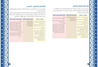 21 20
:‫البصري‬ ‫المكاني‬ ‫الذكاء‬ :‫ا‬ً‫رابع‬
‫بين‬ ‫العالقات‬ ‫وإدراك‬ ‫والخياليــة‬ ‫العقلية‬ ‫ّور‬‫ص‬‫ال‬ ‫وتكوين‬ ‫األشــياء‬ ‫تجســيد‬ ‫على‬ ‫القدرة‬
‫وتجسيد‬ ‫ّؤية‬‫ر‬‫وال‬ ‫المنظر‬ ‫على‬ ‫م‬ّ‫ل‬‫المتع‬ ‫ويعتمد‬ ،‫االتجاهات‬ ‫أو‬ ‫والمواقع‬ ‫ّور‬‫ص‬‫وال‬ ‫األشكال‬
.‫عقلية‬ ‫صورة‬ ‫وخلق‬ ‫األشياء‬
‫م‬ّ‫ل‬‫المتع‬ ‫عند‬ ‫مظاهره‬‫المالئمة‬ ‫ّعلم‬‫ت‬‫ال‬ ‫إستراتيجيات‬‫المالئمة‬ ‫والمواد‬ ‫واألدوات‬ ‫األنشطة‬
•	‫البصريــة‬ ‫بالفنـــــون‬ ‫يستـــمتع‬
.‫ّعبيرية‬‫ت‬‫وال‬
•	‫لرســوم‬ ‫ومشــاعره‬ ‫أفكاره‬ ‫يترجــم‬
.‫مرئية‬ ‫تعبيرية‬
•	،‫اللوحات‬ ،‫الورق‬ ‫على‬ ‫ّخطيط‬‫ت‬‫ال‬ ‫يحب‬
.‫وغيرها‬ ،‫ّمل‬‫ر‬‫ال‬ ‫على‬
•	‫ليلتقط‬ )‫(الكاميرا‬ ‫استخدام‬ ‫يحب‬
.‫حوله‬ ‫يراه‬ ‫ما‬
•	‫يشــاهدها‬ ‫تي‬ّ‫ل‬‫ا‬ ‫الوجوه‬ ‫ًا‬‫د‬‫جي‬ ‫يتذكر‬
‫يمكنه‬ ‫كما‬ ،‫يزورهــا‬ ‫تي‬ّ‫ل‬‫ا‬ ‫واألماكن‬
.‫بسهولة‬ ‫مكان‬ ‫ألي‬ ‫الوصول‬
•	،‫والخط‬ ،‫للون‬ ‫عالية‬ ‫حساسية‬ ‫يظهر‬
،‫والمســاحة‬ ،‫ّكوين‬‫ت‬‫وال‬ ،‫والشــكل‬
.‫األشياء‬ ‫هذه‬ ‫بين‬ ‫والعالقات‬
•	.‫والعمليات‬ ‫األشياء‬ ‫رؤية‬ ‫في‬ ‫يرغب‬
•	‫لفهم‬ ‫أطــول‬ ‫ووقت‬ ‫صعوبة‬ ‫يجــد‬
.‫اللفظية‬ ‫المؤشرات‬
•	.‫بدقة‬ ‫األشياء‬ ‫مواقع‬ ‫يعرف‬
•	.‫والمفاهيمية‬ ‫الذهنية‬ ‫الخرائط‬
•	.‫األدوار‬ ‫ولعب‬ ‫المسرح‬
•	.‫العملية‬ ‫العروض‬
•	.‫والنمذجة‬ ‫المحاكاة‬
:‫األنشطة‬
•	‫عروض‬ ‫وأي‬ ،‫الشرائح‬ ،)‫(األفالم‬ ‫مشاهدة‬
.‫مرئية‬
•	‫ّمل‬‫ر‬‫وال‬ ‫واللوحــات‬ ‫الــورق‬ ‫على‬ ‫ّســم‬‫ر‬‫ال‬
.‫الخامات‬ ‫من‬ ‫وغيرها‬
:‫والمواد‬ ‫األدوات‬
•	،‫ملونــة‬ ‫أقــام‬ ،‫والدرامــا‬ ‫ّمثيــل‬‫ت‬‫ال‬
،‫والمعجون‬ ‫الطين‬ ،‫الفنية‬ ‫المشروعات‬
،‫المخبرية‬ ‫ّجــارب‬‫ت‬‫ال‬ ،‫ومكعبــات‬ ‫قطع‬
‫والخطوط‬ ‫ّســم‬‫ر‬‫ال‬ ،‫ملونــة‬ ‫بطاقــات‬
‫العرض‬ ‫وأجهــزة‬ ،‫الحاســوب‬ ،‫البيانيــة‬
،‫النماذج‬ ‫بناء‬ ،‫الدمى‬ ،‫األفالم‬ ‫مشــاهدة‬
‫لوحات‬ ،‫ّعلم‬‫ت‬‫ال‬ ‫مراكز‬ ،‫الميدانية‬ ‫ّحالت‬‫ر‬‫ال‬
.‫األلواح‬ ‫ألعاب‬ ،‫الفيديو‬ ،‫اإلعالنات‬
:‫الحركي‬ – ‫الجسمي‬ ‫الذكاء‬ :‫ا‬ ً‫خامس‬
‫ّعبير‬‫ت‬‫وال‬ ‫ّعلم‬‫ت‬‫ال‬ ‫في‬ )‫ّناسق‬‫ت‬‫ال‬ ،‫اللمس‬ ،‫(الحركة‬ ‫الجســم‬ ‫لغة‬ ‫اســتخدام‬ ‫على‬ ‫القدرة‬ ‫هو‬
.‫والمشاعر‬ ‫األفكار‬ ‫عن‬
‫مون‬ّ‫ل‬‫ويتع‬ ،‫ّرعة‬‫س‬‫وال‬ ‫والقوة‬ ‫ّناسق‬‫ت‬‫وال‬ ‫بالمرونة‬ ‫يتميز‬ ‫بشكل‬ ‫يظهرون‬ ،‫بأنهم‬ ‫هؤالء‬ ‫ويتميز‬
‫م‬ّ‫ل‬‫تع‬ ‫أساليب‬ ‫مون‬ّ‫ل‬‫المع‬ ‫يســتخدم‬ ‫حين‬ ‫بالملل‬ ‫ويشعرون‬ ،‫والعمل‬ ‫الممارســة‬ ‫خالل‬ ‫من‬
.‫مين‬ّ‫ل‬‫المتع‬ ‫من‬ 15% ‫يبلغون‬ ،‫العدد‬ ‫كثيرو‬ ‫وهم‬ ،‫األخرى‬ ‫الذكاء‬ ‫أنماط‬ ‫تناسب‬
‫م‬ّ‫ل‬‫المتع‬ ‫عند‬ ‫مظاهره‬‫المالئمة‬ ‫ّعلم‬‫ت‬‫ال‬ ‫إستراتيجيات‬‫المالئمة‬ ‫والمواد‬ ‫واألدوات‬ ‫األنشطة‬
•	.‫أكثر‬ ‫أو‬ ‫رياضية‬ ‫لعبة‬ ‫في‬ ‫يتفوق‬
•	‫إذا‬ ‫بالملل‬ ‫ويشعر‬ ،‫باســتمرار‬ ‫يتحرك‬
.‫طويلة‬ ‫فترة‬ ‫جلس‬
•	‫وجسده‬ ‫وجهه‬ ‫تعبيرات‬ ‫يســتخدم‬
‫أفكاره‬ ‫عــن‬ ‫ّعبيــر‬‫ت‬‫ال‬ ‫عنــد‬ ‫ًا‬‫ر‬‫كثيــ‬
.‫ومشاعره‬
•	‫يديه‬ ‫اســتخدام‬ ‫فــي‬ ‫مهارة‬ ‫لديــه‬
.‫وعضالته‬
•	‫العجائن‬ ،‫بالطين‬ ‫باللعب‬ ‫يســتمتع‬
‫تتطلب‬ ‫تي‬ّ‫ل‬‫ا‬ ‫الخبــرات‬ ‫من‬ ‫غيرها‬ ‫أو‬
.‫العمل‬ ‫طريق‬ ‫عن‬ ‫م‬ّ‫ل‬‫ويتع‬ ،‫اللمس‬
•	‫ّركيب‬‫ت‬‫وال‬ ‫الفــك‬ ‫بألعاب‬ ‫يســتمتع‬
.‫والبناء‬ ‫كالمكعبات‬
•	‫ما‬ ‫ًا‬‫ب‬‫وغال‬ ،‫ّقليــد‬‫ت‬‫ال‬ ‫على‬ ‫القدرة‬ ‫لــه‬
‫رؤية‬ ‫بعد‬ ‫مهمة‬ ‫ألي‬ ‫أفضل‬ ‫أداء‬ ‫يؤدي‬
.)‫(يقلد‬ ‫بها‬ ‫يقوم‬ ‫ما‬ ‫شخص‬
•	.‫والحركة‬ ‫ّنقل‬‫ت‬‫ال‬ ‫يحب‬
•	.‫الميدانية‬ ‫ّحالت‬‫ر‬‫ال‬
•	.‫ّياضية‬‫ر‬‫ال‬ ‫األلعاب‬
•	.‫العملية‬ ‫العروض‬
•	.‫األدوار‬ ‫ولعب‬ ‫ّمثيل‬‫ت‬‫ال‬
•	.‫باللعب‬ ‫ّعلم‬‫ت‬‫ال‬
:‫األنشطة‬
•	‫المشــي‬ ،‫الجلوس‬ ‫أماكن‬ ‫في‬ ‫ّمرينات‬‫ت‬‫ال‬
‫قصص‬ ‫تمثيــل‬ ،‫اإليقاعيــة‬ ‫والحركــة‬
‫الحركية‬ ‫األلعاب‬ ،‫القصص‬ ‫سرد‬ ،‫درامية‬
‫األلعاب‬ ،‫المســابقات‬ ،‫وغيرها‬ ‫كالقفــز‬
‫ّشكيل‬‫ت‬‫ال‬ ،‫الميدانية‬ ‫ّيارات‬‫ز‬‫ال‬ ،‫ّياضية‬‫ر‬‫ال‬
،‫بالحيوانات‬ ‫العناية‬ ،‫والمعجون‬ ‫بالطين‬
‫قياس‬ ،‫المغلقة‬ ‫األماكــن‬ ‫خارج‬ ‫العمل‬
.‫األصبع‬ ‫أو‬ ‫اليد‬ ‫أو‬ ‫بالخطوة‬ ‫األشياء‬
:‫والمواد‬ ‫األدوات‬
•	‫مسرح‬ ،‫واسعة‬ ‫مالعب‬ ،‫سمعية‬ ‫أشرطة‬
،‫مكعبات‬ ‫من‬ ‫أشــكال‬ ‫بناء‬ ،‫م‬ّ‫ل‬‫تع‬ ‫مراكز‬
‫تجهيــزات‬ ،‫مســابقات‬ ‫لعــب‬ ‫مراكــز‬
.‫رياضية‬
 
