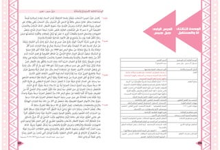 227 226
‫اخلامس‬ ‫الدرس‬ ‫املستقبل‬ ‫و‬ ‫أنا‬ :‫الثالثة‬ ‫الوحدة‬
3:‫احلصص‬ ‫عـدد‬ ‫جيس‬ ‫جبل‬ :‫الـــدرس‬ ‫عنــوان‬
‫وتقدميها‬ ‫املعرفة‬ ‫استيعاب‬ :‫احملور‬ ‫واحملادثة‬ ‫االستماع‬ :‫اجملـال‬
‫مكيفًا‬ ،‫وزمالئه‬ ‫معلميه‬ ‫مع‬ ‫النقاشات‬ ‫يف‬ ‫املتعلم‬ ‫يشارك‬ ‫أن‬
،‫التواصلية‬ ‫واملهام‬ ‫السياقات‬ ‫من‬ ‫متنوعة‬ ‫جملموعة‬ ‫وفقا‬ ‫كالمه‬
.‫الفصيحة‬ ‫العربية‬ ‫للغة‬ ‫إجادته‬ ‫مظهرًا‬
‫املعيار‬
ِ‫ة‬‫البيئ‬ ( ِ‫َن‬‫ع‬ ‫ًّا‬‫ي‬ِ‫ت‬‫وما‬ُ‫ل‬ْ‫ع‬َ‫م‬ ‫ًّا‬‫ي‬ِ‫مي‬‫د‬ ْ‫َق‬‫ت‬ ‫ًا‬‫ض‬ْ‫ر‬َ‫ع‬ ُ‫م‬ِّ‫ل‬َ‫ع‬َ‫ت‬ُ‫مل‬‫ا‬ ُ‫م‬ِّ‫د‬‫ُق‬‫ي‬ 1.2.1.5
ِ‫ة‬َ‫ب‬ِ‫س‬‫نا‬ُ‫مل‬‫ا‬ ِ‫ت‬‫ِما‬‫ل‬‫الك‬ ‫ا‬ً‫ف‬ ِّ‫َظ‬‫و‬ُ‫م‬ ،ٍ‫ة‬َّ‫ي‬ِ‫ق‬ِ‫ط‬ْ‫ن‬‫َم‬‫و‬ ٍ‫ة‬َ‫ح‬ِ‫ض‬‫وا‬ َ‫ق‬ِ‫ئ‬‫ِطرا‬‫ب‬ )ِ‫ة‬َّ‫ي‬ِ‫ل‬َ‫ب‬‫اجل‬
َ‫ف‬ِ‫ق‬ْ‫و‬‫امل‬ ُ‫ب‬ِ‫س‬‫ُنا‬‫ت‬ ‫اليت‬ ِ‫ة‬َّ‫ي‬ِ‫و‬َ‫غ‬ُّ‫ل‬‫ال‬ ِ‫ة‬‫ْل‬‫م‬ُ‫جل‬‫ا‬ ِ‫ُّع‬‫و‬َ‫ن‬َ‫ت‬ ‫َلى‬‫ع‬ ‫ًا‬‫د‬ِ‫م‬َ‫ت‬ْ‫ع‬ُ‫م‬ ِ‫ف‬ِ‫ق‬ْ‫و‬َ‫م‬ْ‫ل‬ِ‫ل‬
،ِ‫ة‬َّ‫ي‬ِ‫ز‬‫اجملا‬ ‫َة‬‫غ‬ُّ‫ل‬‫َال‬‫و‬ ،ِ‫ن‬‫ْها‬‫ر‬ُ‫ب‬‫َال‬‫و‬ ِ‫ناع‬ْ‫َاإلق‬‫و‬ ِ‫ة‬َّ‫ج‬ُ‫حل‬‫ا‬ ‫َة‬‫غ‬ُ‫ل‬ ( : ُ‫َل‬‫م‬ْ‫ش‬َ‫ت‬ ‫َاليت‬‫و‬
‫َة‬‫ح‬‫الفصي‬ ‫َّة‬‫ي‬ِ‫ب‬َ‫ر‬َ‫ع‬‫ال‬ ‫َة‬‫غ‬ُّ‫ل‬‫ال‬ ‫ًا‬‫م‬ِ‫د‬ْ‫خ‬َ‫ت‬ْ‫س‬ُ‫م‬ ِ‫ْضوع‬‫و‬َ‫م‬ْ‫ل‬ِ‫ل‬ ‫ًا‬‫م‬ْ‫ه‬‫ف‬ ‫ًا‬‫ر‬ِ‫ه‬ ْ‫ُظ‬‫م‬
.ِ‫ة‬َّ‫ي‬ِ‫ل‬َ‫ب‬‫اجل‬ ِ‫ة‬‫ِالبيئ‬‫ب‬ َّ‫ص‬‫اخلا‬ َ‫ف‬ِ‫ق‬ْ‫و‬‫امل‬ ُ‫ب‬ِ‫س‬‫ُنا‬‫ت‬ ‫اليت‬ ‫َة‬‫د‬َّ‫ي‬َ‫ؤ‬ُ‫مل‬‫ا‬
‫التعلم‬ ‫نواتج‬
، ‫واملناقشة‬ ‫احلوار‬ ، ‫الذهين‬ ‫العصف‬ :‫املساندة‬ ‫التعاوين‬ ‫العمل‬ :‫الرئيســــة‬
‫الناقد‬ ‫التفكري‬ ،‫التقومي‬ ،‫التخطيط‬ ، ‫التحليل‬ ، ‫االستنتاج‬ ‫العليـا‬ ‫التفكري‬ ‫مهارات‬
‫التكيف‬ -‫العاملي‬ ‫الوعي‬ -‫اجملتمعية‬ ‫املعرفة‬ - ‫املعلوماتية‬ ‫املعرفة‬
.‫االكتشاف‬ ‫حب‬ -‫واملسؤوليات‬ ‫األدوار‬ ‫خمتلف‬ ‫مع‬
) 21 ( ‫القرن‬ ‫مهارات‬
.‫اإلنتاجية‬ ،‫الوطنية‬ ‫اهلوية‬ ‫تعزيز‬ ‫املواطنة‬ ‫مفاهيـم‬ ‫تعزيز‬
‫اآلخرين‬ ‫على‬ ‫االنفتاح‬ ‫املســـــتدامة‬ ‫التنمية‬ ‫مفاهيم‬
‫الرقمية‬ ‫التكنولوجيا‬ ‫تطبيق‬ ،‫املشكالت‬ ‫ملواجهة‬ ‫اجلمعي‬ ‫التفكري‬
.‫واحملادثة‬ ‫للقراءة‬ ‫الفكر‬ ‫عن‬ ‫البحث‬ ‫أجل‬ ‫من‬ ‫بفاعلية‬
‫االبتكـار‬ ‫مفـاهيـم‬ ‫تعـزيز‬
‫التطور‬ ‫(مواكبة‬ ‫التكـــــامل‬ ‫أوجه‬ ‫اإلجتماعية‬ ‫الدراسات‬ :‫املادة‬
. )‫واإلنتاجية‬
) ‫استغالهلا‬ ‫وطرق‬ ‫اجلبلية‬ ‫البيئة‬ ‫على‬ ‫التعرف‬ ( ‫العلوم‬
‫األخرى‬ ‫املواد‬ ‫مع‬ ‫التكامل‬
‫الصور‬ ، ‫املدرسي‬ ‫الكتاب‬ ، ‫البطاقات‬ ،‫والسمعية‬ ‫املرئية‬ ‫األشرطة‬
.‫املعجم‬ ، ‫ّة‬‫ي‬‫ك‬ّ‫الذ‬ ‫أو‬ ‫ّة‬‫ي‬‫العاد‬ ‫ّورة‬‫ب‬ّ‫س‬‫ال‬ -
‫التعلم‬ ‫تقنيـات‬ ‫و‬ ‫الوسائل‬
: ُ‫الثالثة‬ ‫الوحدة‬
‫واملستقبل‬ ‫أنا‬
:‫الرابع‬ ‫الدرس‬
‫جيس‬ ‫جبل‬
‫تقرير‬ - ‫جيس‬ ُ‫َل‬‫ب‬َ‫ج‬ 			ُ‫ة‬َ‫ث‬َ‫د‬‫َا‬‫ح‬ُ‫مل‬‫َا‬‫و‬ ُ‫ع‬‫َا‬‫م‬ِ‫ت‬ْ‫س‬‫اال‬ : ُ‫الثالثة‬ ُ‫ة‬َ‫د‬ْ‫ح‬ِ‫و‬‫ال‬
ً‫ة‬‫رص‬ُ‫ف‬ ِ‫ه‬‫مرتادي‬ِ‫ل‬ َ‫م‬‫ليقد‬ ِ‫ء‬‫السام‬ َ‫باب‬ُ‫ع‬ ِ‫ة‬َ‫ق‬ِ‫الشاه‬ ِ‫ه‬‫قمت‬ِ‫ب‬ ُ‫ر‬ُ‫خ‬ْ َ‫ي‬َ‫و‬ ، َ‫حاب‬ َّ‫الس‬ )‫(جيس‬ ُ‫ل‬َ‫ب‬َ‫ج‬ ُ‫س‬ِ‫م‬‫ال‬ُ‫ي‬
‫ىل‬َ‫ع‬ ِ‫ه‬ِ‫ل‬‫ال‬ِ‫ظ‬ِ‫ب‬ ‫لقي‬ُ‫ي‬ ُ‫حاب‬ َّ‫الس‬ :َ‫ْل‬‫ث‬ِ‫م‬ ،َ‫يان‬ ْ‫س‬ِّ‫ن‬‫ال‬ َ‫ب‬ْ‫تأ‬ ِ‫الذهن‬ ‫يف‬ ً‫ة‬‫عالق‬ ‫تبقى‬َ‫س‬ ٍ‫ة‬‫الب‬َ‫خ‬ َ‫ر‬‫مناظ‬ ِ‫ة‬‫مشاهد‬ِ‫ل‬
ُ‫واألعشاب‬ ُ‫باتات‬َّ‫ن‬‫ال‬ َ‫كذلك‬ ،ِ‫ر‬‫األمطا‬ ِ‫قوط‬ُ‫س‬ َ‫ء‬‫ا‬َّ‫ر‬َ‫ج‬ ِ‫ة‬‫دي‬ْ‫و‬‫األ‬ ُ‫يان‬َ‫ر‬َ‫ج‬َ‫و‬ ،ِ‫ة‬َ‫د‬‫اك‬ّ‫ر‬‫ال‬ ِ‫ر‬‫األمطا‬ ُ‫ه‬‫يا‬ِ‫م‬َ‫و‬ ،ِ‫بال‬ِ‫الج‬
ُ‫ض‬ْ‫ع‬َ‫ب‬َ‫و‬ ،ِ‫ناخ‬ُ‫مل‬‫ا‬ ِ‫اعتدال‬ َ‫ة‬َ‫َتيج‬‫ن‬ َ‫ء‬‫ا‬ ْ‫ض‬َ‫خ‬ ‫قى‬ْ‫ب‬َ‫ت‬َ‫ف‬ ،ِ‫ة‬َ‫ي‬ِ‫ل‬‫العا‬ ِ‫عات‬َ‫ف‬َ‫ت‬ْ‫ر‬ُ‫مل‬‫ا‬ َ‫ل‬َ‫ع‬ ‫إال‬ ‫تنمو‬ ‫ال‬ ‫تي‬َّ‫ل‬‫ا‬ ُ‫ة‬‫الطبيعي‬
َ‫ن‬ْ‫م‬ ِ‫ض‬ ‫ُها‬‫ت‬َ‫د‬َ‫شاه‬ُ‫م‬ ِ‫د‬‫ا‬‫ر‬ْ‫ف‬َ ْ‫ال‬َ‫و‬ ِ‫الت‬ِ‫ئ‬‫عا‬ْ‫ل‬ِ‫ل‬ ُ‫ن‬ِ‫ك‬ْ ُ‫ي‬ ‫ها‬َ‫ل‬ َ ْ‫ص‬َ‫ح‬ ‫ال‬ ‫ى‬َ‫ر‬ْ‫خ‬ُ‫أ‬ ٌ‫طات‬َ‫ق‬َ‫ل‬َ‫و‬ ِ‫ة‬َ‫ر‬ِ‫د‬‫النا‬ ‫حايل‬ َّ‫والس‬ ِ‫يوانات‬َ‫الح‬
.ِ‫ة‬َ‫د‬ِ‫ر‬‫البا‬َ‫و‬ ِ‫ة‬َ‫ل‬ِ‫د‬َ‫ت‬ْ‫ع‬ُ‫مل‬‫ا‬ ِ‫ة‬َّ‫ي‬ِ‫ناخ‬ُ‫مل‬‫ا‬ ِ‫ء‬‫وا‬ْ‫األج‬ ِّ‫ل‬ِ‫ظ‬ ‫يف‬ ٍ‫ع‬ِ‫ت‬ْ‫م‬ُ‫م‬َ‫و‬ ٍّ‫ر‬‫سا‬ ٍ‫م‬ْ‫و‬َ‫ي‬ َ‫ء‬‫ضا‬َ‫ق‬ ُ‫ل‬ُ‫ف‬ْ‫ك‬َ‫ت‬ ٍ‫ة‬َ‫ل‬ْ‫ِح‬‫ر‬
ُ‫د‬ُ‫ع‬ْ‫ب‬َ‫ي‬َ‫و‬ ،ِ‫ة‬َ‫م‬ْ‫ي‬َ‫الخ‬ ِ‫س‬ْ‫أ‬َ‫ر‬ ِ‫ة‬َ‫ر‬‫ما‬ِ‫إ‬ ِ‫ْق‬ َ‫ش‬ ِ‫امل‬ِ‫ش‬ ‫يف‬ ‫جيس‬ ُ‫ل‬َ‫ب‬َ‫ج‬ ُ‫ـع‬َ‫ق‬َ‫ي‬ :َ‫م‬ْ‫و‬َ‫ي‬‫ال‬ /ُ‫يان‬َ‫ب‬‫/ال‬ ُ‫ه‬ْ‫ت‬َ َ‫َش‬‫ن‬ ٍ‫ر‬‫تقري‬ ‫يف‬ َ‫ء‬‫جا‬
َّ‫ل‬َ‫ق‬َ‫أ‬ ‫دو‬ْ‫ب‬َ‫ت‬ ِ‫ات‬‫ر‬‫اإلما‬ ِ‫ة‬‫دول‬ ‫يف‬ ٍ‫بال‬ِ‫ج‬ ِ‫ة‬َ‫ل‬ ِ‫س‬ْ‫ل‬ ِ‫س‬ِ‫ل‬ ٌ‫امتداد‬ َ‫و‬ُ‫ه‬َ‫و‬ ،‫ًا‬‫رت‬‫كيلوم‬ 25 َ‫و‬ْ‫َح‬‫ن‬ ِ‫ة‬‫املدين‬ ِ‫ز‬‫رك‬َ‫م‬ ْ‫ن‬َ‫ع‬
ٍ‫ة‬‫جبلي‬ ٍ‫ة‬َّ‫م‬ِ‫ق‬ ‫ىل‬ْ‫ع‬َ‫أ‬ ُ‫ه‬ُ‫ت‬َّ‫م‬ِ‫ق‬ ُّ‫د‬َ‫ع‬ُ‫ت‬َ‫و‬ .ٍ‫رت‬‫م‬ 1900 َ‫و‬‫نح‬ ِ‫ر‬‫البح‬ ِ‫سطح‬ ْ‫عن‬ ُ‫ه‬ُ‫ارتفاع‬ ُ‫بلغ‬َ‫ي‬ ْ‫ذ‬ِ‫إ‬ ،ُ‫ه‬ْ‫ن‬ِ‫م‬ ‫ا‬ً‫ع‬‫فا‬ِ‫ت‬‫ار‬
‫دو‬ْ‫ب‬َ‫ت‬ ِ‫ء‬‫تا‬ ِّ‫الش‬ ِ‫فصل‬ ‫يف‬ َ‫ة‬‫ي‬ِ‫ع‬‫بي‬َّ‫الط‬ َ‫ر‬ِ‫ناظ‬َ‫مل‬‫ا‬ َّ‫ن‬ِ‫إ‬ : ُّ‫حي‬ ِّ‫الش‬ ُ‫الح‬ َ‫ص‬ ِ‫بال‬ِ‫الج‬ ُ‫ق‬ِّ‫ل‬ َ‫س‬َ‫ت‬ُ‫م‬ ُ‫يقول‬َ‫و‬ .ِ‫ة‬َ‫ل‬ ِ‫س‬ْ‫ل‬ ِّ‫الس‬ ‫يف‬
ِ‫ة‬َ‫ب‬‫ثا‬ ِ‫ب‬ َ‫ي‬ِ‫ه‬ ‫ها‬ُ ْ‫ي‬َ‫غ‬َ‫و‬ ُ‫ة‬ َ‫ِض‬‫ف‬َ‫خ‬ْ‫ن‬ُ‫مل‬‫ا‬ ُ‫حب‬ ُّ‫والس‬ ُ‫ء‬‫ا‬‫رض‬‫الخ‬ ُ‫حات‬َّ‫واملسط‬ ُ‫ة‬‫واألودي‬ ُ‫فالجبال‬ ‫؛‬ٍ‫ة‬َ‫ع‬ِ‫ئ‬‫ا‬‫ر‬ ْ‫ن‬ِ‫م‬ َ َ‫ث‬ْ‫ك‬َ‫أ‬
ْ‫ن‬ِ‫م‬َ‫ف‬ ،ِ‫ر‬‫طا‬ْ‫م‬‫األ‬ َ‫د‬ْ‫ع‬َ‫ب‬ ِ‫ق‬ُ‫ف‬‫األ‬َ‫و‬ ِ‫ء‬‫ام‬ َّ‫الس‬ ِ‫ء‬‫فا‬ َ‫ص‬ َ‫ء‬‫أثنا‬ ‫ام‬َّ‫ي‬‫الس‬ ،ِ‫امل‬َ‫الج‬ ‫يف‬ ً‫ة‬َ‫ي‬‫ا‬َ‫غ‬ ٍ‫ة‬َّ‫ي‬ِ‫ن‬‫ا‬َّ‫ب‬َ‫ر‬ ٍ‫ة‬َّ‫ي‬‫بيع‬َ‫ط‬ ٍ‫حات‬ْ‫و‬َ‫ل‬
ُ‫ة‬َ‫ر‬‫ما‬ِ‫إ‬ :َ‫ْل‬‫ث‬ِ‫م‬ ،َ َ‫ث‬ْ‫ك‬َ‫أ‬ ْ‫و‬َ‫أ‬ ٍ ْ‫ت‬ِ‫م‬ ‫كيلو‬ 100 َ‫و‬ْ‫َح‬‫ن‬ ُّ‫د‬َ‫ت‬ْ َ‫ت‬ ٍ‫ة‬‫عيد‬َ‫ب‬ ٍ‫سافات‬َ‫م‬ ‫دى‬َ‫م‬ ‫عىل‬ ِ‫األرض‬ ُ‫ة‬َ‫ي‬‫ؤ‬ُ‫ر‬ ُ‫ن‬ِ‫ك‬ْ ُ‫ي‬ َ‫ناك‬ُ‫ه‬
َ‫ز‬ُ‫م‬ْ‫ر‬ُ‫ه‬ ُ‫ضيق‬َ‫م‬َ‫و‬ ‫ا‬ً‫ق‬ْ َ‫ش‬ َ‫امن‬ُ‫ع‬ ُ‫ر‬ْ‫ح‬َ‫ب‬ :َ‫ْل‬‫ث‬ِ‫م‬ ِ‫ر‬‫حا‬ِ‫ب‬‫ال‬ ِ‫ة‬َ‫د‬َ‫شاه‬ُ‫م‬ ْ‫ن‬َ‫ع‬ َ‫ناهيك‬ ،‫رى‬ْ‫األخ‬ ِ‫ات‬‫ر‬‫اإلما‬ ُ‫ض‬ْ‫ع‬َ‫ب‬َ‫و‬ َ‫ب‬ُ‫د‬
.ِ‫ة‬َ‫ر‬ِ‫د‬‫ا‬َّ‫ن‬‫ال‬ ِ‫ر‬َ‫و‬ ُّ‫الص‬ ِ‫ِقاط‬‫ت‬ْ‫ل‬‫ال‬ ِ‫ر‬‫وي‬ ْ‫ص‬َّ‫ت‬‫ال‬ ِ‫ة‬‫وا‬ُ‫ه‬ َ‫م‬‫ما‬َ‫أ‬ ‫ا‬ ً‫ص‬َ‫ر‬ُ‫ف‬ ُ‫م‬ِّ‫د‬َ‫ق‬ُ‫ي‬ َّ‫م‬ِ‫م‬ ،‫ا‬ً‫ب‬ْ‫ر‬َ‫غ‬ ٍّ ِ‫ب‬َ‫ر‬َ‫ع‬‫ال‬ ُ‫ليج‬َ‫الخ‬َ‫و‬ ً‫امل‬ِ‫ش‬
ِ‫اهق‬ ّ‫الش‬ ِ‫ه‬ِ‫ع‬‫الرتفا‬ ‫ا‬ً‫ر‬َ‫َظ‬‫ن‬ ِ‫ة‬‫ول‬َّ‫د‬‫ال‬ ِ‫اض‬‫ر‬َ‫أ‬ ِ‫ة‬َّ‫ي‬ِ‫ق‬َ‫ب‬ِ‫ب‬ ً‫ة‬َ‫ن‬َ‫ر‬‫قا‬ُ‫م‬ ِ‫ه‬ِ‫ع‬ْ‫و‬َ‫ن‬ ْ‫ن‬ِ‫م‬ ‫ا‬ً‫د‬‫فري‬ ِ‫ل‬َ‫ب‬َ‫الج‬ ‫ىل‬ْ‫ع‬َ‫أ‬ ‫يف‬ ُ‫ناخ‬ُ‫مل‬‫ا‬ ُ‫رب‬‫ت‬ْ‫ع‬ُ‫ي‬‫و‬
ِ‫م‬‫األيا‬ ِ‫ة‬َّ‫ي‬ِ‫ب‬ِ‫ل‬‫غا‬ ‫يف‬ ‫مى‬ْ‫ظ‬ُ‫الـع‬ ِ‫ة‬‫ار‬‫ر‬َ‫الح‬ ُ‫جات‬َ‫ر‬َ‫د‬ ُ‫ز‬‫جاو‬َ‫ت‬َ‫ت‬ ‫ال‬ ُ‫ث‬ْ‫ي‬َ‫ح‬ ‫ا‬ً‫ف‬ْ‫ي‬ َ‫ص‬ ِ‫ناخ‬ُ‫مل‬‫ا‬ ِ‫تدال‬ْ‫ع‬‫ا‬ ‫ىل‬َ‫ع‬ ُ‫يساعد‬ ّ‫مم‬
ِ‫ء‬‫تا‬ ِّ‫الش‬ ‫يف‬ ‫ا‬َّ‫م‬َ‫أ‬ .ً‫ة‬َّ‫ي‬َ‫و‬َ‫ئ‬ِ‫م‬ ً‫ة‬َ‫ج‬َ‫ر‬َ‫د‬ 25‫و‬ 22 َ ْ‫ي‬َ‫ب‬ ً‫يل‬َ‫ل‬ ِ‫ة‬‫ار‬‫ر‬‫الح‬ ُ‫جات‬َ‫ر‬َ‫د‬ ُ‫اوح‬ َ‫َت‬‫ت‬ ‫ام‬َ‫ن‬‫ي‬َ‫ب‬ ً‫ة‬َّ‫ي‬‫ئو‬ِ‫م‬ ً‫ة‬‫درج‬ 30
َ‫ن‬ِ‫م‬ ُ‫ه‬َّ‫ن‬َ‫أ‬ ُّ‫حي‬ ِّ‫الش‬ َ‫ر‬‫ذك‬َ‫و‬ ،ِ‫د‬‫لي‬َ‫الج‬ ُ‫ن‬ُّ‫و‬َ‫ك‬َ‫ت‬ ُ‫ه‬ْ‫ن‬َ‫ع‬ ُ‫ر‬ِ‫ف‬ ْ‫س‬ُ‫ي‬ َّ‫م‬ِ‫م‬ ،ِ‫ر‬ْ‫ف‬ ِّ‫الص‬ ِ‫دون‬ ‫ىل‬ِ‫إ‬ ِ‫ة‬‫ار‬‫ر‬َ‫الح‬ ُ‫جات‬َ‫ر‬َ‫د‬ ُ‫ض‬ِ‫ف‬َ‫خ‬ْ‫ن‬َ‫ت‬َ‫ف‬
،ً‫ة‬َ‫د‬ِ‫واح‬ ً‫ة‬َّ‫ي‬‫َو‬‫ئ‬ِ‫م‬ ً‫ة‬‫درج‬ ُ‫ة‬‫ار‬‫ر‬َ‫الح‬ ُ‫ض‬ِ‫ف‬َ‫خ‬ْ‫ن‬َ‫ت‬ ‫ًا‬‫رت‬‫م‬ 150 ِ‫ر‬ْ‫ح‬َ‫ب‬‫ال‬ ِ‫ح‬ْ‫ط‬َ‫س‬ ْ‫ن‬َ‫ع‬ ‫نا‬ْ‫ع‬َ‫ف‬َ‫ت‬ْ‫ر‬‫ا‬ ‫ام‬َّ‫ل‬ُ‫ك‬ ُ‫ه‬َّ‫ن‬َ‫أ‬ ‫ا‬ً‫ي‬ِ‫م‬ْ‫ل‬ِ‫ع‬ ِ‫روف‬ْ‫ع‬َ‫مل‬‫ا‬
ٍ‫ة‬‫درج‬ 12,6 َ‫و‬ْ‫َح‬‫ن‬ ِ‫ة‬‫ار‬‫ر‬‫الح‬ َ‫انخفاض‬ َ‫ة‬‫النتيج‬ ُ‫د‬ِ‫ج‬َ‫ن‬َ‫س‬ ‫جيس‬ ِ‫جبل‬ ‫عىل‬ َ‫ة‬َ‫ل‬َ‫د‬‫عا‬ُ‫مل‬‫ا‬ ِ‫ه‬‫ذ‬َ‫ه‬ ‫نا‬ْ‫ق‬َّ‫ب‬َ‫ط‬ ‫ذا‬ِ‫إ‬َ‫و‬
ِ‫ة‬َّ‫ي‬‫الهوائ‬ ِ‫ات‬‫ر‬‫ا‬ّ‫ي‬‫للت‬ ‫ا‬ً‫ع‬‫َب‬‫ت‬ َ‫ذلك‬ ْ‫ن‬ِ‫م‬ َ‫رث‬‫أك‬ ‫إىل‬ ُ‫تنخفض‬ ْ‫د‬‫ق‬َ‫و‬ ،ِ‫ة‬َّ‫ي‬‫الطبيع‬ ِ‫ة‬َّ‫ي‬‫الجو‬ ِ‫األحوال‬ َ‫الل‬ِ‫خ‬ ٍ‫ة‬َّ‫ي‬ِ‫و‬َ‫ئ‬ِ‫م‬
.ُ‫ه‬َ‫ل‬ ٍ‫ة‬‫سابق‬ ٍ‫ة‬َ‫ب‬ِ‫ر‬ْ‫ج‬َ‫ت‬ِ‫ل‬ ‫ا‬ً‫ق‬ْ‫ف‬َ‫و‬ ٍ‫ة‬‫درج‬ 20 ‫ىل‬ِ‫إ‬ ُ‫ق‬ْ‫ر‬َ‫ف‬‫ال‬ َ‫ل‬ ِ‫ص‬َ‫ي‬ِ‫ل‬ ، ِ‫واملرتفعات‬ ِ‫واملنخفضات‬ ِ‫ياح‬ِّ‫ر‬‫وال‬
ٍ‫ة‬‫كافي‬ ٍ‫ة‬‫ساف‬َ‫م‬ ِ‫ك‬ْ‫ر‬َ‫ت‬َ‫و‬ ِ‫ة‬َ‫د‬‫يا‬ِ‫ق‬‫ال‬ َ‫ء‬‫نا‬ْ‫ث‬َ‫أ‬ ِ‫ل‬ُّ‫ه‬َ‫م‬َّ‫ت‬‫ال‬ َ‫ْط‬ َ‫ش‬ ٍّ‫ي‬ِ‫ع‬‫با‬ُ‫ر‬ ٍ‫ع‬ْ‫ف‬َ‫د‬ ِ‫ذات‬ ٍ‫ة‬َ‫ر‬‫ا‬َّ‫ي‬ َ‫س‬ِ‫ب‬ ُ‫هاب‬َّ‫ذ‬‫ال‬ ُ‫ل‬ َّ‫فض‬ُ‫ي‬ :َ‫وقال‬
‫ا‬ً‫ري‬‫ث‬َ‫ك‬ ِ‫ف‬ُّ‫ر‬َ‫ط‬َّ‫ت‬‫ال‬ ُ‫م‬َ‫د‬َ‫ع‬َ‫و‬ ‫ا‬ً‫د‬ِّ‫ي‬َ‫ج‬ ُ‫ه‬‫با‬ِ‫ت‬ْ‫ن‬‫اال‬ ُ‫ب‬ِ‫ج‬َ‫ي‬َ‫و‬ ،ِ‫ة‬َ‫ر‬ِ‫ع‬َ‫و‬‫ال‬ ِ‫رق‬ ُّ‫بالط‬ ِ‫ر‬‫واملرو‬ ِ‫د‬‫عو‬ ُّ‫الص‬ َ‫ء‬‫أثنا‬ ِ‫ات‬‫ر‬‫يا‬ َّ‫الس‬ َ‫ني‬‫ب‬
ِ‫ق‬ِ‫ئ‬‫ا‬ ّ‫الس‬ِ‫ب‬ ٌّ‫ي‬ِ‫ر‬َ‫ح‬ ُ‫ه‬َّ‫ن‬َ‫أ‬ ‫ىل‬ِ‫إ‬ ُّ‫حي‬ ِّ‫الش‬ َ‫ت‬َ‫ف‬َ‫ل‬َ‫و‬ .‫م‬ِ‫ه‬ِ‫ت‬‫ال‬ِ‫ئ‬‫عا‬َ‫و‬ ِ‫ر‬‫وا‬ُّ‫ز‬‫ال‬ ِ‫ة‬َ‫م‬‫ال‬َ‫س‬ ‫ىل‬َ‫ع‬ ‫ا‬ ً‫ص‬ْ‫ر‬ِ‫ح‬ ِ‫ق‬ُ‫ر‬ ُّ‫الط‬ ‫ي‬َ‫ب‬ِ‫ن‬‫ا‬َ‫ج‬ ‫ىل‬َ‫ع‬
ٍ‫ص‬َ‫ر‬ُ‫ف‬ ِ‫د‬‫وجو‬ِ‫ل‬ ‫ا‬ً‫ر‬َ‫َظ‬‫ن‬ ِ‫ل‬َ‫ب‬َ‫الج‬ ‫ىل‬ْ‫ع‬‫أ‬ ‫إىل‬ ِ‫ريق‬َّ‫للط‬ ِ‫د‬‫عو‬ ُّ‫والص‬ ِ‫هاب‬َّ‫ذ‬‫بال‬ ِ‫ر‬‫األمطا‬ ِ‫قوط‬ُ‫س‬ َ‫ء‬‫أثنا‬ ِ‫ة‬َ‫ف‬َ‫ز‬‫جا‬ُ‫مل‬‫ا‬ ُ‫م‬َ‫د‬َ‫ع‬
َ‫كذلك‬ .ً‫ة‬َّ‫ي‬ِ‫ب‬ ْ‫س‬ِ‫ن‬ ً‫ة‬‫طور‬ ُ‫خ‬ ُ‫ل‬ِّ‫ك‬ َ‫ش‬ُ‫ي‬ َّ‫م‬ِ‫م‬ ِ‫عاب‬ ِّ‫الش‬َ‫و‬ ِ‫ة‬َ‫ي‬ِ‫د‬ْ‫و‬‫األ‬ ِ‫يان‬َ‫ر‬َ‫ج‬َ‫و‬ ِ‫ْزالقات‬‫ن‬‫واال‬ ِ‫ة‬َ‫ل‬َ‫م‬َ‫ت‬ْ‫ح‬ُ‫مل‬‫ا‬ ِ‫ات‬‫ر‬‫لالنهيا‬
‫ا‬ً‫ف‬ْ‫و‬َ‫خ‬ ِ‫ة‬‫ديد‬ َّ‫الش‬ ِ‫الالت‬ْ‫االط‬ ِ‫ض‬ْ‫ع‬َ‫ب‬ِ‫ب‬ ِ‫تاع‬ْ‫م‬ِ‫ت‬ْ‫االس‬َ‫و‬ ِ‫ر‬‫ظ‬َّ‫ن‬‫ل‬ِ‫ل‬ ِ‫ر‬‫األمطا‬ ِ‫قوط‬ُ‫س‬َ‫و‬ ِ‫ف‬ُّ‫ق‬َ‫و‬َّ‫ت‬‫ال‬ َ‫ء‬‫ثنا‬َ‫أ‬ ُ‫ر‬َ‫ذ‬َ‫الح‬ ُ‫يجب‬
ٍ‫ة‬َّ‫د‬ ِ‫ش‬ِ‫ب‬ ِ‫ل‬َ‫ب‬َ‫الج‬ َ‫ن‬ِ‫م‬ ُ‫ر‬ِ‫د‬َ‫ح‬ْ‫ن‬َ‫ت‬ ‫تي‬َّ‫ل‬‫ا‬ ِ‫ان‬َ‫ي‬ْ‫د‬ِ‫و‬‫ال‬ ُّ‫ـم‬َ‫ه‬َ‫أ‬َ‫و‬ .ِ‫ة‬َ‫ر‬ِ‫ط‬َ‫الخ‬ ِ‫ن‬ِ‫ك‬‫األما‬ ِ‫ض‬ْ‫ع‬َ‫ب‬ ‫يف‬ ِ‫ْزالق‬‫ن‬‫اال‬ ِ‫و‬َ‫أ‬ ِ‫قوط‬ ُّ‫الس‬ َ‫ن‬ِ‫م‬
)‫بتصرف‬ 31/01/2015‫./تقريراخباري‬ ‫الشتاء‬ ‫قمة‬ ..‫جيس‬ ‫(جبل‬ .‫ة‬َّ‫ح‬َ‫ش‬ ‫وادي‬ ‫م‬ُّ‫ث‬ َ‫ة‬‫ليل‬َ‫غ‬ ‫وادي‬
1 ‫فقرة‬
2 ‫فقرة‬
3 ‫فقرة‬
4 ‫فقرة‬
 