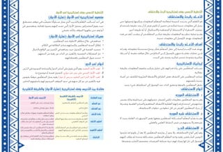 69 68
.‫واالكتشاف‬ ‫البحث‬ ‫إستراتيجية‬ ‫وفق‬ ‫رسي‬ّ‫د‬‫ال‬ ‫ّخطيط‬‫ت‬‫ال‬
:‫واالستكشاف‬ ‫بالبحث‬ ‫ّعـلم‬‫ت‬‫ال‬
‫حتى‬ ‫وتحويلها‬ ‫وتركيبها‬ ‫المعلومات‬ ‫م‬ّ‫ل‬‫المتع‬ ‫لمعالجة‬ ‫كنتيجة‬ ‫يحــدث‬ ‫ذي‬ّ‫ل‬‫ا‬ ‫ّعلم‬‫ت‬‫ال‬ ‫هو‬
‫باستخدام‬ ‫حقيقة‬ ‫يجد‬ ‫أن‬ ‫أو‬ ‫فرض‬ ‫تكوين‬ ‫أو‬ ‫تخمين‬ ‫من‬ ‫تمكنه‬ ‫جديدة‬ ‫معلومات‬ ‫إلى‬ ‫يصل‬
.‫أخرى‬ ‫طريقة‬ ‫أية‬ ‫أو‬ ،‫واالستكمال‬ ‫المشاهدة‬ ‫أو‬ ‫االستنباط‬ ‫أو‬ ‫االستقراء‬ ‫عمليات‬
‫هذه‬ ‫من‬ ‫أبعد‬ ‫يذهــب‬ ‫أي‬ ‫من‬ ‫م‬ّ‫ل‬‫المتع‬ ‫تمكــن‬ ‫بطريقة‬ ‫المعلومات‬ ‫تنظيــم‬ ‫عملية‬ ‫وهــو‬
.‫جديدة‬ ‫معلومات‬ ‫إلى‬ ‫ّوصل‬‫ت‬‫ال‬ ‫بهدف‬ ‫المعلومات‬
:‫واالستكشاف‬ ‫بالبحث‬ ‫ّعـلم‬‫ت‬‫ال‬ ‫أهداف‬
‫وقدراته‬ ،‫معلوماته‬ ‫ًا‬‫م‬‫مستخد‬ ‫وينتج‬ ،‫يفكر‬ ‫م‬ّ‫ل‬‫المتع‬ ‫جعل‬ ‫إلى‬ ‫اإلســتراتيجية‬ ‫هذه‬ ‫تهدف‬
‫أســئلة‬ ‫أو‬ ،‫معينة‬ ‫مواقف‬ ‫خالل‬ ‫من‬ ‫النتائج‬ ‫إلــى‬ ‫بالوصول‬ ‫تنتهي‬ ‫عقليــة‬ ‫عمليات‬ ‫فــي‬
.‫البحث‬ ‫على‬ ‫وتحثه‬ ،‫تفكيره‬ ‫تتحدى‬ ‫مفتوحة‬ ‫تفكيرية‬
:‫اإلستراتيجية‬ ‫إيجابيات‬
‫بطريقة‬ ‫المعلومات‬ ‫وتقويم‬ ‫وتركيب‬ ‫تحليل‬ ‫على‬ ‫قدراتهم‬ ‫زيادة‬ ‫على‬ ‫مين‬ّ‫ل‬‫المتع‬ ‫تســاعد‬
.‫عقالنية‬
‫أشياء‬ ‫عن‬ ‫للكشف‬ ‫ّرورية‬‫ض‬‫ال‬ ‫واألنشطة‬ ‫الطرائق‬ ‫بعض‬ ‫اكتشاف‬ ‫على‬ ‫مين‬ّ‫ل‬‫المتع‬ ‫تساعد‬
.‫بأنفسهم‬ ‫جديدة‬
.‫جديد‬ ‫شيء‬ ‫استكشاف‬ ‫إلى‬ ‫الوصول‬ ‫عند‬ ‫الذات‬ ‫وتحقيق‬ ‫بالمتعة‬ ‫مين‬ّ‫ل‬‫المتع‬ ‫تشعر‬
:‫االستكشاف‬ ‫أنواع‬
11.:‫الموجه‬ ‫االستكشاف‬
‫يضمن‬ ‫وذلك‬ ‫قيمة‬ ‫خبرة‬ ‫على‬ ‫حصولهم‬ ‫لضمان‬ ‫تكفي‬ ‫بتعليمات‬ ‫مون‬ّ‫ل‬‫المتع‬ ‫يزود‬ ‫وفيــه‬
‫ويشترط‬ ،‫العلمية‬ ‫والمبادئ‬ ‫المفاهيم‬ ‫الكتشاف‬ ‫العقلية‬ ‫قدراتهم‬ ‫استخدام‬ ‫في‬ ‫نجاحهم‬
.‫االستكشاف‬ ‫خطوات‬ ‫من‬ ‫خطوة‬ ‫كل‬ ‫من‬ ‫الغرض‬ ‫مون‬ّ‫ل‬‫المتع‬ ‫يدرك‬ ‫أن‬
22.:‫الموجه‬ ‫شبه‬ ‫االستكشاف‬
‫ال‬ ‫بحيث‬ ‫العامة‬ ‫ّوجيهــات‬‫ت‬‫ال‬ ‫بعض‬ ‫ومعها‬ ‫مين‬ّ‫ل‬‫للمتع‬ ‫المشــكلة‬ ‫م‬ّ‫ل‬‫المع‬ ‫ّم‬‫د‬‫يق‬ ‫وفيــه‬
.‫والعقلي‬ ‫العلمي‬ ‫النشاط‬ ‫فرص‬ ‫من‬ ‫يحرمهم‬ ‫وال‬ ‫يقيدهم‬
33.:‫الحـر‬ ‫االستكشاف‬
‫مارسوا‬ ‫قد‬ ‫يكونوا‬ ‫أن‬ ‫بعد‬ ‫إال‬ ‫مون‬ّ‫ل‬‫المتع‬ ‫يمارسه‬ ‫أن‬ ‫يجوز‬ ‫وال‬ ،‫االستكشاف‬ ‫أنواع‬ ‫أرقى‬ ‫وهو‬
‫إليهم‬ ‫يطلب‬ ‫ثم‬ ‫محددة‬ ‫بمشــكلة‬ ‫مين‬ّ‫ل‬‫المتع‬ ‫م‬ّ‫ل‬‫المع‬ ‫يواجه‬ ‫وفيه‬ ،‫ّــابقين‬‫س‬‫ال‬ ‫النوعين‬
.‫وتنفيذها‬ ‫ّجارب‬‫ت‬‫ال‬ ‫وتصميم‬ ،‫الفرضيات‬ ‫صياغة‬ ‫حرية‬ ‫لهم‬ ‫ويترك‬ ‫لها‬ ‫حل‬ ‫إلى‬ ‫الوصول‬
.‫األدوار‬ ‫لعب‬ ‫إستراتيجية‬ ‫وفق‬ ‫رسي‬ّ‫د‬‫ال‬ ‫ّخطيط‬‫ت‬‫ال‬
:)‫األدوار‬ ‫(تمثيل‬ ‫األدوار‬ ‫لعب‬ ‫إستراتيجية‬ ‫مفهوم‬
،‫مصطنع‬ ‫موقف‬ ‫في‬ ‫ًّــا‬‫ي‬‫حقيق‬ ‫ا‬ً‫ســلوك‬ ‫يمثل‬ ‫ذي‬ّ‫ل‬‫ا‬ ‫ّدريب‬‫ت‬‫وال‬ ‫م‬ّ‫ل‬‫ّع‬‫ت‬‫ال‬ ‫أســاليب‬ ‫أحد‬ ‫هي‬
‫في‬ ‫وينغمسون‬ ،‫تلقائية‬ ‫بصورة‬ ‫إليهم‬ ‫تسند‬ ‫تي‬ّ‫ل‬‫ا‬ ‫األدوار‬ ‫بتمثيل‬ ‫المشتركون‬ ‫يقوم‬ ‫حيث‬
.‫حقيقي‬ ‫وكأنه‬ ‫الموقف‬ ‫يظهروا‬ ‫حتى‬ ‫أدوارهم‬
:)‫األدوار‬ ‫(تمثيل‬ ‫األدوار‬ ‫لعب‬ ‫إستراتيجية‬ ‫مميزات‬
•	.‫مين‬ّ‫ل‬‫المتع‬ ‫عند‬ ‫االنطواء‬ ‫مظاهر‬ ‫عالج‬ :‫في‬ ‫تساهم‬
•	.‫الكالم‬ ‫في‬ ‫الطالقة‬ ‫مبادئ‬ ‫وإكسابهم‬ ‫مين‬ّ‫ل‬‫المتع‬ ‫ألسنة‬ ‫إطالق‬
•	.‫والخيال‬ ‫الواقع‬ ‫بين‬ ‫ّمييز‬‫ت‬‫ال‬ ‫في‬ ‫يساهم‬ ‫حيث‬ ‫ّمثيل‬‫ت‬‫ال‬ ‫في‬ ‫القصة‬ ‫تجسيد‬
•	.‫الجمهور‬ ‫من‬ ‫رهبة‬ ‫دون‬ ‫الذات‬ ‫عن‬ ‫ّعبير‬‫ت‬‫وال‬ ،‫النفسية‬ ‫المشكالت‬ ‫حل‬
•	.‫واهتماماتهم‬ ‫مين‬ّ‫ل‬‫المتع‬ ‫ميول‬ ‫تحديد‬
:‫الدور‬ ‫لعب‬ ‫أنواع‬
11..‫ّرس‬‫د‬‫ال‬ ‫في‬ ‫الموجودة‬ ‫والمحادثة‬ ‫الحوار‬ ‫أساس‬ ‫على‬ ‫يقوم‬ ‫ذي‬ّ‫ل‬‫ا‬ ‫وهو‬ :‫المقيد‬ ‫األدوار‬ ‫لعب‬
22..‫ما‬ ‫موضوع‬ ‫أو‬ ‫قصة‬ ‫كتمثيل‬ :‫حواري‬ ‫غير‬ ‫نص‬ ‫على‬ ‫المبني‬ ‫األدوار‬ ‫لعب‬
33.‫يقومون‬ ‫ا‬ً‫موقف‬ ‫مون‬ّ‫ل‬‫المتع‬ ‫يمثل‬ ‫وفيه‬ :)‫حوار‬ ‫أو‬ ‫بنــص‬ ‫المقيد‬ ‫(غير‬ ‫الحر‬ ‫األدوار‬ ‫لعب‬
.‫الخاص‬ ‫بأسلوبهم‬ ‫لهم‬ ‫المرسوم‬ ‫الموقف‬ ‫حدود‬ ‫في‬ ‫منهم‬ ‫كل‬ ‫دور‬ ‫عن‬ ‫ّعبير‬‫ت‬‫بال‬ ‫فيه‬
:‫ّقليدية‬‫ت‬‫ال‬ ‫والطريقة‬ )‫األدوار‬ ‫(تمثيل‬ ‫إستراتيجية‬ ‫وفق‬ ‫ّدريس‬‫ت‬‫ال‬ ‫بين‬ ‫مقارنة‬
‫المقارنة‬ ‫وجه‬
‫ّقليدية‬‫ت‬‫ال‬ ‫بالطريقة‬ ‫ّدريس‬‫ت‬‫ال‬
)‫ّلقينية‬‫ت‬‫(ال‬
‫األدوار‬ ‫بلعب‬ ‫ّدريس‬‫ت‬‫ال‬
‫م‬ّ‫ل‬‫المع‬ ‫دور‬.‫والمفاهيم‬ ‫المعارف‬ ‫مين‬ّ‫ل‬‫المتع‬ ‫يلقن‬.‫ّعلم‬‫ت‬‫ال‬ ‫على‬ ‫يحث‬ ،‫ومساعد‬ ‫ّه‬‫ج‬‫مو‬
‫م‬ّ‫ل‬‫المتع‬ ‫دور‬.‫وسلبي‬ ٍ‫متلق‬.‫متفاعل‬ ‫وإيجابي‬ ،‫حيوي‬ ،‫نشط‬
‫ّعلم‬‫ت‬‫ال‬ ‫مادة‬
‫المقرر‬ ‫من‬ ‫محــددة‬ ‫معلومات‬ ‫م‬ّ‫ل‬‫المتع‬ ‫ــم‬ّ‫ل‬‫يتع‬
.‫الدراسي‬
‫تفكير‬ ‫وطرائق‬ ‫ومهارات‬ ‫معلومات‬ ‫م‬ّ‫ل‬‫المتع‬ ‫م‬ّ‫ل‬‫يتع‬
.‫اتجاهاته‬ ‫ويطور‬
‫ّعلم‬‫ت‬‫ال‬ ‫أسلوب‬
‫م‬ّ‫ل‬‫المع‬ ‫فيها‬ ‫يســيطر‬ ‫محددة‬ ‫بطريقة‬ ‫ّعلــم‬‫ت‬‫ال‬
.‫ّعليمي‬‫ت‬‫ال‬ ‫الموقف‬ ‫على‬
‫إســتراتيجيات‬ ‫م‬ّ‫ل‬‫وتع‬ ،‫وناقــد‬ ‫مســتقل‬ ‫تفكيــر‬
،‫مشــكالت‬ ‫(حل‬ ‫المعلومــات‬ ‫علــى‬ ‫للحصــول‬
.).... ‫تعاون‬ ،‫استقصاء‬
‫ّقويم‬‫ت‬‫ال‬ ‫أسلوب‬
‫ّكرار‬‫ت‬‫وال‬ ‫الحفظ‬ ‫على‬ ‫تركز‬ ‫م‬ّ‫ل‬‫المع‬ ‫قبل‬ ‫من‬ ‫أسئلة‬
.‫الفهم‬ ‫مستوياتها‬ ‫أعلى‬ ‫في‬ ‫ًا‬‫ب‬‫غال‬ ‫وتتضمن‬
‫إثارة‬ ‫تتضمن‬ ‫أســئلة‬ ،‫مين‬ّ‫ل‬‫المتع‬ ‫أداء‬ ‫مالحظــة‬
‫قبل‬ ‫من‬ ‫ّقويم‬‫ت‬‫وال‬ ‫ّركيــب‬‫ت‬‫وال‬ ‫ّحليل‬‫ت‬‫وال‬ ‫للتفكيــر‬
.‫م‬ّ‫ل‬‫والمع‬ ‫م‬ّ‫ل‬‫المتع‬
‫النتاجات‬
‫ومكرر‬ ‫ّد‬‫د‬‫محــ‬ ‫قالب‬ ‫فــي‬ ‫تشــكيله‬ ‫تم‬ ‫م‬ّ‫ل‬‫متع‬
.‫الجاهزة‬ ‫للحقائق‬
‫مع‬ ‫ويتعامل‬ ،‫الذاتي‬ ‫ّعلم‬‫ت‬‫ال‬ ‫أدوات‬ ‫يمتلــك‬ ‫م‬ّ‫ل‬‫متع‬
.‫عالية‬ ‫وبكفاءة‬ ‫ن‬ ّ‫بتمك‬ ‫المشكالت‬
 