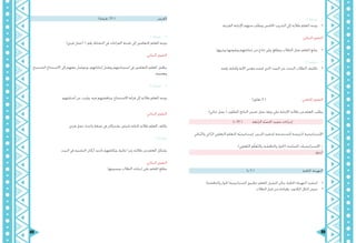 89 88
•	:5 ‫نشاط‬
•	.‫الفردية‬ ‫اإلجابة‬ ‫منهم‬ ‫ويطلب‬ ‫اخلامس‬ ‫التدريب‬ ‫إىل‬ ‫طالبه‬ ‫املعلم‬ ‫يوجه‬
:‫البنائي‬ ‫التقومي‬
•	.‫ويثريها‬ ‫ويقومها‬ ‫إجاباهتم‬ ‫من‬ ‫مناذج‬ ‫على‬ ‫ويطلع‬ ‫الطالب‬ ‫عمل‬ ‫املعلم‬ ‫يتابع‬
•	:6 ‫نشاط‬
•	.‫رقمه‬ ‫وكتابة‬ ‫اآلية‬ ‫معىن‬ ‫جيسد‬ ‫الذي‬ ‫البيت‬ ‫عن‬ ‫البحث‬ ‫الطالب‬ ‫تكليف‬
)‫دقائق‬ 5 ( :‫اخلتامي‬ ‫التقومي‬
.)‫ثنائي‬ ‫عمل‬ ( ‫املطلوب‬ ‫الناتج‬ ‫تقيس‬ ‫عمل‬ ‫ورقة‬ ‫على‬ ‫اإلجابة‬ ‫طالبه‬ ‫من‬ ‫املعلم‬ ‫يطلب‬
)‫د‬ 45 ( 	‫ة‬‫الرابع‬ ‫ّة‬‫ص‬‫احل‬ ‫تنفيذ‬ ‫إجراءات‬
. ‫ّنائي‬‫ث‬‫وال‬ ‫ايت‬ّ‫الذ‬ ‫التعاوين‬ ‫التعلم‬ ‫ّة‬‫ي‬‫إستراتيج‬ :‫الدرس‬ ‫لتنفيذ‬ ‫املستخدمة‬ ‫الرئيسة‬ ‫اإلستراتيجية‬
.)‫ّعاوين‬‫ت‬‫ال‬ ‫م‬ّ‫ل‬‫ّع‬‫ت‬‫وال‬ ،‫واملناقشة‬ ‫(احلوار‬ :‫املساندة‬ ‫اإلستراتيجيات‬ -
: ‫أتذوق‬
)‫د‬ 5 ( 	 			:‫احلافزة‬ ‫التهيئة‬
•	)‫واملناقشة‬ ‫احلوار‬ ‫(إستراتيجية‬ ‫تطبيق‬ :‫املعلم‬ ‫للزميل‬ ‫ميكن‬ :‫احلافزة‬ ‫التهيئة‬ ‫لتنفيذ‬
•	.‫الطالب‬ ‫قبل‬ ‫من‬ ‫وقراءته‬ ،‫املكتوب‬ ‫املثال‬ ‫عرض‬
)‫دقيقة‬ 35 ( ‫العرض‬
•	:1 ‫نشاط‬
)‫فردي‬ ‫(عمل‬ .1 ‫رقم‬ ‫النشاط‬ ‫يف‬ ‫الفراغات‬ ‫تعبئة‬ ‫إىل‬ ‫املتعلمني‬ ‫املعلم‬ ‫يوجه‬
:‫البنائي‬ ‫التقومي‬
‫الصحيح‬ ‫االستنتاج‬ ‫إىل‬ ‫معهم‬ ‫ويتوصل‬ ،‫إجاباهتم‬ ‫ويعدل‬ ‫استنتاجهم‬ ‫يف‬ ‫املتعلمني‬ ‫املعلم‬ ‫يناقش‬
.‫ويعممه‬
•	:2 ‫نشاط‬
.‫أسئلتهم‬ ‫عن‬ ‫وجييب‬ ،‫فيه‬ ‫ويناقشهم‬ ،‫االستنتاج‬ ‫قراءة‬ ‫إىل‬ ‫طالبه‬ ‫املعلم‬ ‫يوجه‬
:‫البنائي‬ ‫التقومي‬
.‫فردي‬ ‫عمل‬ .‫واحدة‬ ‫صفة‬ ‫يف‬ ‫يشتركان‬ ‫شيئني‬ ‫كتابه‬ ‫طالبه‬ ‫املعلم‬ ‫يكلف‬
:3 ‫نشاط‬
.‫البيت‬ ‫يف‬ ‫التشبيه‬ ‫أركان‬ ‫حتديد‬ ‫ويكلفهم‬ ،‫ثنائية‬ ‫زمرًا‬ ‫طالبه‬ ‫من‬ ‫املعلم‬ ‫يشكل‬
:‫البنائي‬ ‫التقومي‬
.‫ويصوهبا‬ ‫الطالب‬ ‫إجابات‬ ‫على‬ ‫املعلم‬ ‫يطلع‬
 