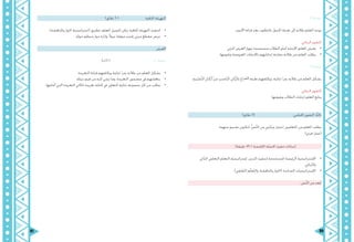 91 90
:4 ‫نشاط‬
:‫اآليتني‬ ‫قراءة‬ ‫بعد‬ ‫باملطلوب‬ ‫اجلدول‬ ‫تعبئة‬ ‫إىل‬ ‫طالبه‬ ‫املعلم‬ ‫يوجه‬
:‫البنائي‬ ‫التقومي‬
•	.‫املرئي‬ ‫العرض‬ ‫جهاز‬ ‫مستخدما‬ ‫الطالب‬ ‫أمام‬ ‫اإلجابة‬ ‫املعلم‬ ‫يعرض‬
•	.‫وتقوميها‬ ‫املعروضة‬ ‫باإلجابات‬ ‫إجاباهتم‬ ‫مقارنة‬ ‫طالبه‬ ‫من‬ ‫املعلم‬ ‫يطلب‬
:5 ‫نشاط‬
ِ‫ه‬‫ْبي‬‫ش‬َّ‫ت‬‫ال‬ ِ‫ن‬‫ْكا‬‫ر‬‫أ‬ ْ‫ن‬‫م‬ ِ‫َاسب‬‫ن‬ُ‫مل‬‫ا‬ ِ‫ُّكن‬‫ر‬‫بال‬ ‫ْبئة‬‫ع‬‫ت‬ ‫ويكلفهم‬ ،‫ثنائية‬ ‫زمرًا‬ ‫طالبه‬ ‫من‬ ‫املعلم‬ ‫يشكل‬
:‫البنائي‬ ‫التقومي‬
.‫ويقومها‬ ‫الطالب‬ ‫إجابات‬ ‫املعلم‬ ‫يتابع‬
)‫دقائق‬ 5( 	 			:‫اخلتامي‬ ‫التقومي‬ :‫ًا‬‫ث‬‫ثال‬
.‫منهما‬ ٍ‫ه‬‫تشبي‬ ‫لتكوين‬ ،ِّ‫ص‬َّ‫ن‬‫ال‬ ‫من‬ ِ‫ني‬‫َت‬‫ر‬‫َا‬‫ب‬ِ‫ع‬ ‫اختيار‬ ‫املتعلمني‬ ‫من‬ ‫املعلم‬ ‫يطلب‬
.)‫فردي‬ ‫(عمل‬
.)‫دقيقة‬ 45 ( .‫اخلامسة‬ ‫ّة‬‫ص‬‫احل‬ ‫تنفيذ‬ ‫إجراءات‬
•	‫ايت‬ّ‫الذ‬ ‫التعاوين‬ ‫التعلم‬ ‫ّة‬‫ي‬‫إستراتيج‬ :‫الدرس‬ ‫لتنفيذ‬ ‫املستخدمة‬ ‫الرئيسة‬ ‫اإلستراتيجية‬
.‫ّنائي‬‫ث‬‫وال‬
•	.)‫ّعاوين‬‫ت‬‫ال‬ ‫م‬ّ‫ل‬‫ّع‬‫ت‬‫وال‬ ،‫واملناقشة‬ ‫(احلوار‬ :‫املساندة‬ ‫اإلستراتيجيات‬
:‫َّص‬‫ن‬‫ال‬ ‫من‬ ‫أبعد‬
)‫دقائق‬ 5 ( :‫احلافزة‬ ‫التهيئة‬
•	. )‫واملناقشة‬ ‫احلوار‬ ‫(استراتيجية‬ ‫تطبيق‬ :‫املعلم‬ ‫للزميل‬ ‫ميكن‬ :‫احلافزة‬ ‫التهيئة‬ ‫لتنفيذ‬
•	. ‫حوله‬ ‫منظم‬ ‫حوار‬ ‫وإدارة‬ ،ً‫ال‬‫نبي‬ ‫موقفًا‬ ‫جيسد‬ ‫مرئي‬ ‫مقطع‬ ‫عرض‬
‫العرض‬
)‫51د‬ ( :1 ‫نشاط‬
•	.‫التغريدة‬ ‫قراءة‬ ‫ويكلفهم‬ ‫ثنائية‬ ‫زمرًا‬ ‫طالبه‬ ‫من‬ ‫املعلم‬ ‫يشكل‬
•	.‫نبيلة‬ ‫قيم‬ ‫من‬ ‫إليه‬ ‫ترمي‬ ‫وما‬ ،‫التغريدة‬ ‫مضمون‬ ‫يف‬ ‫يناقشهم‬
•	. ‫أمامها‬ ‫اليت‬ ‫التغريدة‬ ‫حتاكي‬ ‫تغريدة‬ ‫كتابة‬ ‫يف‬ ‫التعاون‬ ‫ثنائية‬ ‫جمموعة‬ ‫كل‬ ‫من‬ ‫يطلب‬
 