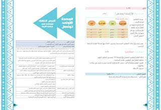 99 98
•	‫الراجعة‬ ‫التغذية‬ ‫ًا‬‫م‬ّ‫د‬‫مق‬ ‫منها‬ ‫اخلطأ‬ ‫وتصويب‬ ،‫الصحيحة‬ ‫املتعلمني‬ ‫إجابات‬ ‫وتشجيع‬ ‫تعزيز‬
.‫املناسبة‬
•	)‫(51د‬ )‫فردي‬ ‫(نشاط‬ )3(‫رقم‬ ‫النشاط‬
•	.‫إليهم‬ ‫املطلوب‬ ‫وتوضيح‬ ، )3( ‫النشاط‬ ‫مع‬ ‫للتعامل‬ ‫املتعلمني‬ ‫املعلم‬ ‫إحالة‬
•	.‫املساعدة‬ ‫وتقدمي‬ ،‫املتعلمني‬ ‫عمل‬ ‫املعلم‬ ‫متابعة‬
•	-‫زمالءه‬ ‫على‬ ‫كتبه‬ ‫ما‬ ‫املتاحة-عرض‬ ‫واملدة‬ ‫احلاجة‬ ‫-حسب‬ ‫أكثر‬ ‫أو‬ ‫ًا‬‫م‬‫متعل‬ ‫املعلم‬ ‫تكليف‬
.-‫زمالئهم‬
•	.‫األخطاء‬ ‫تصويب‬
)‫دقائق‬ 10 ( ‫اخلتامي‬ ‫التقومي‬
.‫ًا‬‫ي‬‫فرد‬ ‫ّفذ‬‫ن‬‫ت‬ ‫األنشطة‬ ‫متنوعة‬ ‫عمل‬ ‫ورقة‬ ‫تنفيذ‬ : ‫كتايب‬ ‫تقومي‬
)‫د‬ 25( :‫ِّق‬‫ب‬‫أط‬
•	‫د‬ )10 ( ) ‫ثنائي‬ ‫نشاط‬ ( ُ‫ف‬ِّ‫ن‬‫َأص‬‫و‬ ،ُ‫َأ‬‫ر‬ْ‫أق‬ :)2(‫رقم‬ ‫النشاط‬
•	‫املتعلمني‬ ‫توجيه‬
‫األبيات؛‬ ‫لقراءة‬
‫من‬ ‫فيها‬ ‫ما‬ ‫الستخراج‬
‫وأفعال‬ ،‫مبنية‬ ‫أفعال‬
‫كل‬ ‫نوع‬ ‫وحتديد‬ ‫معربة‬
‫العمل‬ ‫خالل‬ ‫من‬ ‫منها‬
.‫الثنائي‬ ‫التعاوين‬
ُ‫ة‬َ‫ب‬َ‫ر‬ْ‫ع‬ُ‫م‬ْ‫ل‬‫ا‬ ُ‫ْعال‬‫ف‬َ‫أ‬‫ل‬‫ا‬‫ها‬ُ‫ع‬ْ‫و‬َ‫ن‬ُ‫ة‬َّ‫ني‬ْ‫ب‬َ‫ْم‬‫ل‬‫ا‬ ُ‫ْعال‬‫ف‬َ‫أ‬‫ل‬‫ا‬‫ها‬ُ‫ع‬ْ‫و‬َ‫ن‬
‫ماض‬ 	‫ن‬‫صا‬ 	‫ع‬‫مضار‬ 	‫و‬‫ْل‬‫ح‬َ‫ي‬
‫ماض‬ 	َ‫ن‬َ‫س‬ْ‫ح‬‫أ‬ 	‫ع‬‫مضار‬ 	َ‫ك‬‫حب‬ُ‫أ‬
)2( ‫رقم‬ ‫َّشاط‬‫ن‬‫ال‬ ‫إجابات‬
‫ماض‬ 	‫ين‬ْ‫ع‬َ‫د‬ 	‫ع‬‫مضار‬ 	َ‫ك‬‫حب‬ُ‫أ‬
‫أمر‬ 	ْ‫ن‬ ُ‫ك‬ 	‫ع‬‫مضار‬ 	ُ‫أصوغ‬
‫الوحدة‬
:‫األوىل‬
‫تواصل‬
:‫الثالث‬ ‫الدرس‬
‫يف‬ ‫مركب‬
‫الريح‬ ‫مهب‬
‫الثالث‬ :‫الدرس‬ ‫األوىل‬ : ‫الوحدة‬
4 :‫احلصص‬ ‫عدد‬ ‫الريح‬ ‫مهب‬ ‫يف‬ ‫مركب‬ :‫ّرس‬‫د‬‫ال‬ ‫عنوان‬
‫والفكر‬ ‫املعرفة‬ ‫تكامل‬ 3،2:‫احملور‬ .‫ّصوص‬‫ن‬‫ال‬ ‫قراءة‬ :‫اجملال‬
‫عامل‬ ‫من‬ ‫ًا‬‫ص‬‫وقص‬ ،‫وخيالية‬ ‫واقعية‬ ‫ًا‬‫ص‬‫وقص‬ ‫مسرحيات‬ ‫تتضمن‬ ‫متنوعة‬ ‫نثرية‬ ً‫وأعمال‬ ‫شعرية‬ ‫ًا‬‫ص‬‫نصو‬ ‫املتعلم‬ ‫يقرأ‬ ‫:2.3.1أن‬ ‫املعيار‬
‫حول‬ ‫جديدين‬ ‫وفهم‬ ‫معرفة‬ ‫لبناء‬ ‫فيها؛‬ ‫املقدمة‬ ‫الفكر‬ ‫ويدمج‬ ،‫ّمها‬‫ي‬‫ويق‬ ‫وحيللها‬ .... ‫والعاملي‬ ‫والعريب‬ ‫احمللي‬ ‫التراث‬ ‫من‬ ‫ًا‬‫ص‬‫وقص‬ ،‫احليوان‬
.‫األدبية‬ ‫األعمال‬ ‫يف‬ ‫املتضمنة‬ ‫والرسائل‬ ،‫الرئيسة‬ ‫الفكر‬
‫والوسائط‬ ‫واحلركات‬ ‫واألصوات‬ ‫املرئية‬ ‫الصور‬ ‫مسامهة‬ ‫طريقة‬ ‫املتعلم‬ ‫2.3.1.1يشرح‬
‫األخرى‬ ‫اللقطات‬ ‫مع‬ ‫ويقارهنا‬ .‫القصصي‬ ‫النص‬ ‫ومجال‬ ‫املعىن‬ ‫إبراز‬ ‫يف‬ ‫األخرى‬ ‫املتعددة‬
.‫املطبوعة‬ ‫الكتب‬ ‫يف‬ ‫تقليدية‬ ‫بطريقة‬ ‫املصورة‬
ِ‫م‬ُّ‫ل‬َ‫ع‬َّ‫ت‬‫ال‬ ُ‫ج‬ِ‫ت‬‫نوا‬
- ‫ّفكري‬‫ت‬‫بال‬ ‫م‬ّ‫ل‬‫التع‬ -‫الفردي‬ ‫الذايت‬ ‫التعلم‬ – ‫الثنائي‬ ‫الذايت‬ ‫التعلم‬ – ‫ناقشة‬ُ‫مل‬‫وا‬ ‫احلوار‬ -
. ‫األدوار‬ ‫لعب‬ -‫البحث‬ -‫الذهين‬ ‫العصف‬ -‫اإلبداعي‬ ‫ّفكري‬‫ت‬‫ال‬ - ‫ّاقد‬‫ن‬‫ال‬ ‫ّفكري‬‫ت‬‫ال‬
‫والفرعية‬ ‫الرئيسة‬ ‫اإلستراتيجيات‬
‫الكتب‬ ،ُ‫ت‬‫البطاقا‬ ،‫واملسموعة‬ ُ‫ّة‬‫ي‬‫املرئ‬ ُ‫ت‬‫ثريا‬ُ‫مل‬‫ا‬ ،‫ّة‬‫ي‬‫ك‬ّ‫الذ‬ ‫أو‬ ‫ّة‬‫ي‬‫العاد‬ ‫ّورة‬‫ب‬ّ‫س‬‫ال‬ ،ُ‫ب‬‫الكتا‬ -
.... ِ‫َرض‬‫ع‬‫ال‬ ‫أجهزة‬ ،‫اللغوي‬ ‫املعجم‬ ،ِ‫ة‬‫ّل‬‫ص‬‫ال‬ ِ‫ت‬‫ذا‬ ‫واملراجع‬
‫م‬ّ‫ل‬‫ّع‬‫ت‬‫ال‬ ‫وتقنيات‬ ‫الوسائل‬
،ُ‫ص‬‫يستخل‬ ،ُ‫ق‬ّ‫و‬‫َتذ‬‫ي‬ ، ُ‫ل‬ّ‫ل‬َ‫ح‬ُ‫ي‬ ،ُ‫ر‬‫خيتا‬ ُ‫ف‬ِّ‫ن‬‫ُص‬‫ي‬ ، ُ‫يبحث‬ ،‫ّح‬‫ض‬‫يو‬ ،ُ‫ر‬ِّ‫ب‬‫ُع‬‫ي‬ ،ُ‫ب‬‫يكت‬ ،ُ‫ش‬‫ُناق‬‫ي‬‫و‬ ‫ُحاور‬‫ي‬ ،ُ‫يقرأ‬ -
...،ّ‫ي‬‫غو‬ُّ‫ل‬‫ال‬ ِ‫املعجم‬ ‫يف‬ ُ‫ف‬ِ‫ش‬‫يك‬ ،ُ‫ر‬ِّ‫ب‬َ‫ع‬ُ‫ي‬ ،ُ‫م‬ّ‫و‬‫ُق‬‫ي‬ ،‫يستنتج‬
‫م‬ّ‫ل‬‫ّع‬‫ت‬‫ال‬ ‫مهارات‬
.‫ّة‬‫ي‬‫االجتماع‬ ‫ّة‬‫ي‬‫املسؤول‬
.‫ّف‬‫ي‬‫ّك‬‫ت‬‫ال‬ ‫على‬ ‫والقدرة‬ ‫ّة‬‫ي‬‫املسؤول‬
.‫اآلخرين‬ ‫مع‬ ‫ّعاون‬‫ت‬‫وال‬ ‫والتعامل‬ ‫التواصل‬ ‫مهارات‬
.‫م‬ ّ‫املنظ‬ ‫ّفكري‬‫ت‬‫وال‬ ‫ّقدي‬‫ن‬‫ال‬ ‫ّفكري‬‫ت‬‫ال‬
‫والعشرين‬ ‫احلادي‬ ‫القرن‬ ‫مهارات‬
.‫واجملتمع‬ ‫األسرة‬ ‫استقرار‬ ‫لتعزيز‬ ‫االجتماعي‬ ‫ّكاتف‬‫ت‬‫وال‬ ‫ّرابط‬‫ت‬‫ال‬
.‫والعاملي‬ ّ‫ي‬‫واإلسالم‬ ّ‫يب‬‫العر‬ ‫احمليط‬ ‫مع‬ ً‫متواصل‬ ّ‫يت‬‫اإلمارا‬ ‫باجملتمع‬ ‫االعتزاز‬
‫املواطنة‬ ‫مفاهيم‬ ‫وتعزيز‬ ‫املؤسس‬ ‫الباين‬
.‫وجمتمعه‬ ،‫وعائلته‬ ،‫مدرسته‬ ‫ضمن‬ ً‫مسؤول‬ ‫فردًا‬ ‫ليكون‬ ‫ّة‬‫ي‬‫الفرد‬ ‫ّمات‬‫س‬‫ال‬ ‫حتديد‬ ‫املستدامة‬ ‫التنمية‬ ‫مفاهيم‬
.‫املشكالت‬ ‫أو‬ ‫التحديات‬ ‫ملواجهة‬ ‫اجلمعي‬ ‫ّفكري‬‫ت‬‫ال‬ ‫االبتكار‬ ‫مفاهيم‬ ‫تعزيز‬
. )‫ّة‬‫ي‬‫االجتماع‬ ‫ّراسات‬‫د‬‫(ال‬ ‫االقتصادي‬ ‫احلراك‬ – ‫اجلوية‬ ‫األرصاد‬ ‫دور‬ ‫خرى‬ُ‫األ‬ ّ‫د‬‫املوا‬ ‫مع‬ ‫ّكامل‬‫ت‬‫ال‬
 