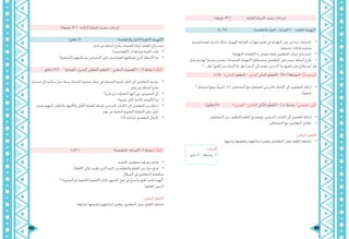 103 102
)‫دقيقة‬ 45 ( ‫الثانية‬ ‫ّة‬‫ص‬‫احل‬ ‫تنفيذ‬ ‫إجراءات‬
)‫د‬ 10( )‫واملناقشة‬ ‫احلوار‬ - ‫القراءة‬ ( :‫احلافزة‬ ‫ّهيئة‬‫ت‬‫ال‬
•	،‫قصرية‬ ‫فقرة‬ ‫باختيار‬ ‫وذلك‬ ،‫اجلهرية‬ ‫القراءة‬ ‫مهارات‬ ‫تعزيز‬ ‫يف‬ ‫التهيئة‬ ‫زمن‬ ‫من‬ ‫جزء‬ ‫استثمار‬
.‫متنوعة‬ ‫قراءات‬ ‫وتنقيذ‬
•	.)‫النهاية‬ .‫(العقدة‬ ‫بـ‬ ‫يتصل‬ ‫فيما‬ ‫املتعلمني‬ ‫خربات‬ ‫استرجاع‬
•	:‫مثل‬ ‫من‬ ‫هلا‬ ‫ترشيح‬ ‫بتقدمي‬ ،)‫املفتوحة‬ ‫(النهاية‬ ‫مصطلح‬ ‫املتعلمني‬ ‫على‬ ‫تيسر‬ ‫أسئلة‬ ‫طرح‬
‫؟‬ .. ‫هل‬ ‫الغرق؟‬ ‫من‬ ‫البحار‬ ‫جنا‬ ‫هل‬ ‫البحر؟‬ ‫إىل‬ ‫عودته‬ ‫من‬ ‫أراده‬ ‫ما‬ ‫حتقيق‬ ‫جابر‬ ‫استطاع‬ ‫هل‬
)‫(51د‬ )‫الثنائي‬ ‫التعلم‬ – ‫الفردي‬ ‫الذايت‬ ‫(التعلم‬ )5.6.7(‫النشاط‬ )ُ‫ب‬‫(أستوع‬
•	7 ‫النشاط‬ ‫ومع‬ .‫ًا‬‫ي‬‫حترير‬ 5.6 ‫النشاطني‬ ‫مع‬ ‫للتعامل‬ ‫املدرسي‬ ‫الكتاب‬ ‫إىل‬ ‫املتعلمني‬ ‫إحالة‬
.‫ًا‬‫ي‬‫شفو‬
)‫(51دقائق‬ ) ‫الفردي‬ – ّ‫ي‬‫ّنائ‬‫ث‬‫ال‬ ‫ايت‬ّ‫الذ‬ ‫م‬ّ‫ل‬‫ّع‬‫ت‬‫ال‬ ( 1-2 ‫نشاط‬ .)‫معجمي‬ ‫ّي‬‫من‬‫(أ‬
•	.‫النشاطني‬ ‫من‬ ‫املطلوب‬ ‫املعلم‬ ‫وتوضيح‬ ،‫املدرسي‬ ‫الكتاب‬ ‫إىل‬ ‫املعلمني‬ ‫إحالة‬
•	.‫النشاطني‬ ‫مع‬ ‫املتعلمني‬ ‫تعامل‬
:‫البنائي‬ ‫ّقومي‬‫ت‬‫ال‬
•	.‫ويثريها‬ ،‫ويقومها‬ ،‫إجاباهتم‬ ‫وتعزيز‬ ،‫املتعلمني‬ ‫عمل‬ ‫املعلم‬ ‫متابعة‬
‫اإلجابات‬
‫تذرو‬ .2 ‫وسطه‬ .1
)‫دقيقة‬ 45 ( ‫الثالثة‬ ‫ّة‬‫ص‬‫احل‬ ‫تنفيذ‬ ‫إجراءات‬
)‫دقائق‬ 5( )‫واملناقشة‬ ‫(احلوار‬ )‫احلافزة‬ ‫ّهيئة‬‫ت‬‫(ال‬
:‫مثل‬ ‫من‬ ‫أسئلة‬ ‫بطرح‬ ‫القصة‬ ‫أجواء‬ ‫املعلم‬ ‫استرجاع‬
•	.)‫(العواصف‬ :‫لـ‬ ‫مرادفة‬ ‫كلمة‬ ‫هات‬
•	‫الصغرية؟‬ ‫ومراكبهم‬ ‫الصيادين‬ ‫على‬ ‫العواصف‬ ‫تشكلها‬ ‫اليت‬ ‫األخطار‬ ‫ما‬
‫دقائق‬ )10( )‫القراءة‬ -‫الزمري‬ ‫التعاوين‬ ‫التعلم‬ – ‫الذهين‬ ‫العصف‬ ( 1.2 ‫نشاط‬ )ُ‫ر‬ ِّ‫أفك‬ (
•	.‫صخرة‬ ‫إىل‬ ‫مركبه‬ ‫حبل‬ ‫يربط‬ ‫الصياد‬ ‫وصورة‬ ،‫سلة‬ ‫يف‬ ‫السمك‬ ‫صورة‬ ‫تأمل‬ ‫إىل‬ ‫املتعلمني‬ ‫توجيه‬
:‫مثل‬ ‫من‬ ‫أسئلة‬ ‫طرح‬
•	‫قرب؟‬ ‫عن‬ ‫التقطت‬ ‫أهنا‬ ‫ترى‬ ‫الصورتني‬ ‫أي‬
•	‫صورة؟‬ ‫لكل‬ ‫املادية‬ ‫املكونات‬ ‫ما‬
•	‫تقدمي‬ ‫إليهم‬ ‫والطلب‬ ،‫وداللتها‬ ‫األوىل‬ ‫العبارة‬ ‫لقراءة‬ ‫املدرسي‬ ‫الكتاب‬ ‫إىل‬ ‫املتعلمني‬ ‫زمر‬ ‫إحالة‬
.‫بعد‬ ‫عن‬ ‫الثانية‬ ‫الصورة‬ ‫التقاط‬ ‫على‬ ‫دليل‬
•	.)2( ‫فراغات‬ ‫املتعلمني‬ ‫إكمال‬
)‫01د‬ ( )‫املناقشة‬ -‫(القراءة‬ 3 ‫نشاط‬ )ُ‫ر‬ ِّ‫أفك‬ (
•	.‫الفقرة‬ ‫متعلمني‬ ‫بضعة‬ ‫قراءة‬
•	.‫األفعال‬ ‫توايل‬ ‫يلعبه‬ ‫الذي‬ ‫الدور‬ ‫عن‬ ‫واملتعلم‬ ‫املعلم‬ ‫بني‬ ‫حوار‬ ‫فتح‬
:‫السؤال‬ ‫يف‬ ‫املتعلمني‬ ‫مناقشة‬
‫؟‬ )ُ‫ة‬‫ّور‬‫ص‬‫ال‬ ِ‫م‬‫أ‬ ُ‫املكتوبة‬ ُ‫ة‬‫(الفقر‬ َ‫ك‬‫إلي‬ ِ‫د‬‫املشه‬ ِ‫نقل‬ ‫يف‬ ُ‫ع‬‫وأسر‬ ‫أقوى‬ ‫كانت‬ ‫ُّهما‬‫ي‬‫أ‬
)‫املعلم‬ ‫(عرض‬
:‫البنائي‬ ‫َّقومي‬‫ت‬‫ال‬
.‫وإثراؤها‬ ،‫وتقوميها‬ ،‫إجاباهتم‬ ‫وتعزيز‬ ،‫املتعلمني‬ ‫عمل‬ ‫املعلم‬ ‫متابعة‬
 