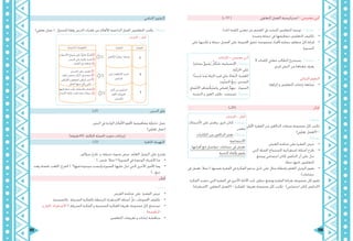 111 110
)‫د‬ 10 ( 		 ‫التعاوين‬ ‫العمل‬ ‫استراتيجية‬ – ‫معجمي‬ ‫أمني‬
•	. )‫(جند‬ ‫كلمة‬ ‫معىن‬ ‫عن‬ ‫املعجم‬ ‫يف‬ ‫للبحث‬ ‫املتعلمني‬ ‫توجيه‬ :2 ‫نشاط‬
•	.‫مفيدة‬ ‫مجلة‬ ‫يف‬ ‫بتوظيفها‬ ‫املتعلمني‬ ‫تكليف‬
•	‫على‬ ‫تكتبها‬ ‫و‬ ‫مجلة‬ ‫أفضل‬ ‫على‬ ‫اجملموعة‬ ‫تتفق‬ ،‫جمموعته‬ ‫ألفراد‬ ‫مجلته‬ ‫متعلم‬ ‫كل‬ ‫قراءة‬
.‫السبورة‬
•	‫ال‬ ‫كلمات‬ ‫معاين‬ ‫الطالب‬ ‫يستخرج‬ :3 ‫نشاط‬
.‫فردي‬ ‫النص‬ ‫من‬ ‫معناها‬ ‫يعرف‬
:‫البنائي‬ ‫التقومي‬
•	.‫إثراؤها‬ ‫و‬ ‫املتعلمني‬ ‫إجابات‬ ‫متابعة‬
‫اإلجابات‬ - ‫معجمي‬ ‫أمني‬
ُ‫د‬ِ‫ع‬‫يسا‬ ٌ‫ق‬‫َشي‬‫ر‬ ٌ‫ل‬ ْ‫َك‬‫ش‬ :‫اإلنسيابية‬ :1‫نشاط‬
.ِ‫ة‬‫َك‬‫ر‬‫احل‬ ‫َلى‬‫ع‬
‫ًا‬‫د‬‫َدي‬‫م‬ ‫َنًا‬‫م‬َ‫ز‬ ‫احلياة‬ ِ‫د‬‫قي‬ ‫على‬ ُ‫ء‬‫َقا‬‫ب‬‫ال‬ :‫املعمرة‬
ِ‫ت‬‫َّو‬‫ص‬‫ال‬ ُ‫ع‬‫َج‬‫ر‬ :‫الصدى‬
ِ‫ق‬‫ْما‬‫ع‬‫األ‬ ِ‫ف‬‫شا‬ ْ‫ِك‬‫ت‬ْ‫س‬‫وا‬ ِ‫ِقياس‬‫ل‬ ٌ‫ز‬‫جها‬ : ‫السونار‬
.‫النجدة‬ ‫و‬ ‫العون‬ ‫طلب‬ : ‫تستنجد‬ :2‫نشاط‬
)‫(02د‬ ‫أفكر‬
:1 ‫نشاط‬
‫األوىل‬ ‫الفقرة‬ ‫من‬ ‫الدالفني‬ ‫صفات‬ ‫جمموعة‬ ‫كل‬ ‫تكتب‬
)‫تعاوين‬ ‫(العمل‬ –
:2‫نشاط‬
•	.‫العرض‬ ‫شاشة‬ ‫على‬ ‫الفقرة‬ ‫عرض‬
•	‫اليت‬ ‫اجلملة‬ ‫الستنتاج‬ ‫استقرائية‬ ‫أسئلة‬ ‫طرح‬
‫ويضع‬ ‫اجتماعي‬ ‫كائن‬ ‫الدلفني‬ ‫أن‬ ‫على‬ ‫تدل‬
.‫خطا‬ ‫حتتها‬ ‫املتعلمون‬
•	‫يف‬ ‫تعيش‬ :‫مثال‬ ( .‫نفسها‬ ‫الفقرة‬ ‫يف‬ ‫الفكرة‬ ‫يدعم‬ ‫دليل‬ ‫على‬ ‫مثال‬ ‫بإعطاء‬ ‫املعلم‬ ‫الزميل‬ ‫يقوم‬
.)‫مجاعات‬
‫الفكرة‬ ‫دعمت‬ ‫اليت‬ ‫الفقرة‬ ‫يف‬ ‫األخرى‬ ‫األدلة‬ ‫حتت‬ ‫خطني‬ ‫ووضع‬ ‫الفقرة‬ ‫بقراءة‬ ‫جمموعة‬ ‫كل‬ ‫تقوم‬
.)‫االستقراء‬ ،‫التعاوين‬ ‫(العمل‬ – ‫للفكرة‬ ‫تعريفا‬ ‫جمموعة‬ ‫كل‬ ‫تكتب‬ )‫اجتماعي‬ ‫كائن‬ ‫(الدلفني‬
‫اإلجابات‬ - ‫أفكر‬
،‫األمساك‬ ‫على‬ ‫يتغذى‬ ،‫حبري‬ ‫كائن‬ :1‫نشاط‬
.‫معمر‬
‫الكائنات‬ ‫من‬ ‫الدالفني‬ ‫تعترب‬ :2‫نشاط‬
‫االجتماعية‬
،‫أقراهنا‬ ‫مع‬ ‫تتواصل‬ ،‫مجاعات‬ ‫يف‬ ‫تعيش‬
‫التحية‬ ‫بإلقاء‬ ‫يقوم‬
‫اخلتامي‬ ‫التقومي‬
)‫تعاوين‬ ‫عمل‬ ( . ‫للجدول‬ ‫وفقا‬ ‫الدرس‬ ‫فقرات‬ ‫من‬ ‫لألفكار‬ ‫الداعمة‬ ‫اجلمل‬ ‫املتعلمون‬ ‫يكتب‬ :3‫نشاط‬
ِ‫ت‬‫ْوا‬‫ص‬‫األ‬ ِ‫َماع‬‫س‬ ‫َلى‬‫ع‬ ٌ‫ة‬َ‫ي‬‫عال‬ ٌ‫ة‬َ‫ر‬ْ‫د‬ُ‫ق‬
4
7
2
ُ‫ة‬َ‫ر‬‫ِك‬‫ف‬‫ال‬ُ‫َة‬‫م‬ِ‫ع‬‫ّا‬‫د‬‫ال‬ ُ‫ت‬‫املعلوما‬
ِ‫ني‬‫ُّلف‬‫د‬‫ال‬ ِّ‫س‬‫حوا‬ ُ‫ف‬‫َص‬‫و‬
ُ‫ة‬َ‫ر‬‫ِق‬‫ف‬‫ال‬
.‫الشم‬ ‫يف‬ ‫ضعف‬
‫البصر‬ ‫على‬ ‫عالية‬ ‫قدرة‬
‫الصدى‬ ‫على‬ ‫تعتمد‬
‫لدى‬ ‫االجتاهات‬ ‫حتديد‬
‫الدلفني‬
‫ملون‬ ‫يسمى‬ ‫الرأس‬ ‫يف‬ ‫عضو‬
‫األماكن‬ ‫و‬ ‫الطعام‬ ‫أماكن‬ ‫حتدد‬
.‫اخلطر‬ ‫منها‬ ‫يأيت‬ ‫اليت‬
‫أكثر‬ ‫من‬ ‫الدلفني‬
‫ألفة‬ ‫احليوانات‬
‫لإلنسان‬
‫إليها‬ ‫تنظر‬ ‫وأنت‬ ‫بالسعادة‬ ‫تشعر‬
‫اإلنسان‬ ‫بإنقاذ‬ ‫قامت‬ ‫ودودة‬ ‫حيوانات‬
‫اإلجابات‬ - ‫أفكر‬
: 3 ‫نشاط‬
)‫(5د‬ :‫الدرس‬ ‫غلق‬
. ‫النص‬ ‫يف‬ ‫الواردة‬ ‫األفكار‬ ‫ألهم‬ ‫مفاهيمية‬ ‫خارطة‬ ‫عمل‬
)‫تعاوين‬ ‫(عمل‬
)‫(54دقيقة‬ ‫الثالثة‬ ‫ّة‬‫ص‬‫احل‬ ‫تنفيذ‬ ‫إجراءات‬
)‫(5د‬ 				‫احلافزة‬ ‫التهيئة‬
:‫سؤالني‬ ‫طرح‬ ‫و‬ ،‫حديقة‬ ‫صورة‬ ‫عرض‬ ‫املعلم‬ ‫الزميل‬ ‫على‬ ‫يقترح‬
•	)...‫شجر‬ :‫مثال‬ ( ‫الصورة؟‬ ‫يف‬ ‫املوجودة‬ ‫األشياء‬ ‫ما‬
•	‫وقت‬ ‫قضاء‬ ،‫اللعب‬ ،‫الفرح‬ ( ‫فيها؟‬ ‫موجودة‬ ‫وليست‬ ‫الصورة‬ ‫عليها‬ ‫تدل‬ ‫اليت‬ ‫األخرى‬ ‫األمور‬ ‫وما‬
)....‫ممتع‬
‫أفكر‬
:4 ‫نشاط‬
•	. ‫العرض‬ ‫شاشة‬ ‫على‬ ‫الفقرة‬ ‫عرض‬
•	.‫والضمنية‬ ، ‫الصرحية‬ ‫بالفكرة‬ ‫املرتبطة‬ ‫االستقراء‬ ‫أسئلة‬ َّ‫حل‬ ‫اجملموعات‬ ‫تكليف‬
•	‫و‬ ‫احلوار‬ ،‫االستقراء‬ ( .‫الصرحية‬ ‫الفكرة‬ ‫و‬ ‫الضمنية‬ ‫للفكرة‬ ‫تعريفا‬ ‫جمموعة‬ ‫كل‬ ‫تستنتج‬
.)‫املناقشة‬
•	.‫املتعلمني‬ ‫تعريفات‬ ‫و‬ ‫إجابات‬ ‫مناقشة‬
 