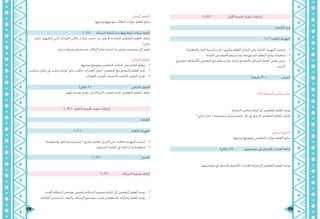 129 128
)‫د‬ 45 ( 	‫ىل‬‫األو‬ ‫احلصة‬ ‫تنفيذ‬ ‫إجراءات‬
:‫الكتابة‬ ‫قبل‬
)‫د‬ 7 ( ‫احلافزة‬ ‫التهيئة‬
•	)‫واملناقشة‬ ‫احلوار‬ ‫إستراتيجية‬ ( ‫تطبيق‬ ‫املعلم‬ ‫الزميل‬ ‫على‬ :‫احلافزة‬ ‫التهيئة‬ ‫لتنفيذ‬
•	.‫احلصة‬ ‫يف‬ ‫حتقيقه‬ ‫سيتم‬ ‫وما‬ ،‫املستهدفة‬ ‫التعلم‬ ‫نواتج‬ ‫مناقشة‬
•	‫موضوع‬ ‫الكتشاف‬ ‫املتعلمني‬ ‫مع‬ ‫منظم‬ ‫حوار‬ ‫وإدارة‬ ،‫والطوابع‬ ‫الرسائل‬ ‫أغلفة‬ ‫بعض‬ ‫عرض‬
.‫الدرس‬
)‫دقيقة‬ 33 ( .‫العرض‬
)‫8د‬ ( ‫الرسالة‬ ‫عناصر‬ ‫تذكر‬
.‫الرسالة‬ ‫عناصر‬ ‫قراءة‬ ‫إىل‬ ‫املتعلمني‬ ‫املعلم‬ ‫يوجه‬
. )‫ثنائي‬ ‫عمل‬ ( ‫مضمونه‬ ‫وتذكر‬ ‫عنصر‬ ‫كل‬ ‫يف‬ ‫التحاور‬ ‫املتعلمني‬ ‫املعلم‬ ‫يكلف‬
:‫البنائي‬ ‫التقومي‬
.‫ويثريها‬ ‫ويقومها‬ ‫املتعلمني‬ ‫حوارات‬ ‫املعلم‬ ‫يتابع‬
.)‫دقائق‬ 10( .‫مضموهنا‬ ‫يف‬ ‫والتحاور‬ ‫العبارات‬ ‫قراءة‬
.‫مضموهنا‬ ‫يف‬ ‫والتحاور‬ ‫املكتوبة‬ ‫العبارات‬ ‫قراءة‬ ‫إىل‬ ‫املتعلمني‬ ‫املعلم‬ ‫يوجه‬
:‫البنائي‬ ‫التقومي‬
.‫ويثريها‬ ‫ويوجهها‬ ‫الطالب‬ ‫حوارات‬ ‫املعلم‬ ‫يتابع‬
)‫د‬ 15( .‫الرسالة‬ ‫كتابة‬ ‫عند‬ ‫لتوظيفها‬ ‫عبارات‬ ‫كتابة‬
‫(عمل‬ .‫أمامهم‬ ‫اليت‬ ‫العبارات‬ ‫حتاكي‬ ‫عبارات‬ ‫مخس‬ ‫عن‬ ‫يقل‬ ‫ال‬ ‫ما‬ ‫كتابة‬ ‫املتعلمني‬ ‫املعلم‬ ‫يكلف‬
.)‫ثنائي‬
.‫مرئية‬ ‫وسيلة‬ ‫باستخدام‬ ‫الطالب‬ ‫أمام‬ ‫أنتجته‬ ‫ما‬ ‫بعرض‬ ‫جمموعة‬ ‫كل‬ ‫تقوم‬
:‫البنائي‬ ‫التقومي‬
•	.‫ويثريها‬ ‫ويقومها‬ ‫املتعلمني‬ ‫كتابات‬ ‫على‬ ‫املعلم‬ ‫يطلع‬
•	.‫مناسب‬ ‫مكان‬ ‫يف‬ ‫وتثبت‬ ‫لوحات‬ ‫على‬ ‫لتكتب‬ ‫العبارات؛‬ ‫أمجل‬ ‫املتعلمني‬ ‫مع‬ ‫بالتشاور‬ ‫املعلم‬ ‫خيتار‬
•	.‫العبارات‬ ‫أفضل‬ ‫ألصحاب‬ ‫املناسب‬ ‫التعزيز‬ ‫تقدمي‬
)‫دقائق‬ 5 ( :‫اخلتامي‬ ‫التقومي‬
.‫هلم‬ ‫يقدمه‬ ‫منوذج‬ ‫من‬ ‫الرسالة‬ ‫عناصر‬ ‫حتديد‬ ‫املتعلمني‬ ‫املعلم‬ ‫يكلف‬
)‫د‬ 45 ( ‫الثانية‬ ‫احلصة‬ ‫تنفيذ‬ ‫إجراءات‬
:‫الكتابة‬
)‫د‬ 5 ( 						:‫احلافزة‬ ‫التهيئة‬
•	)‫واملناقشة‬ ‫احلوار‬ ‫إستراتيجية‬ ( ‫تطبيق‬ ‫املعلم‬ ‫الزميل‬ ‫على‬ :‫احلافزة‬ ‫التهيئة‬ ‫لتنفيذ‬
•	.‫السابقة‬ ‫احلصة‬ ‫يف‬ ‫إجنازه‬ ‫مت‬ ‫ما‬ ‫مناقشة‬
)‫د‬ 35 ( 					‫العرض‬
)‫د‬ 15( .‫الرسالة‬ ‫مسودة‬ ‫كتابة‬
•	.‫احملددة‬ ‫الرسالة‬ ‫بعناصر‬ ‫ملتزمني‬ ‫الرسالة‬ ‫مسودة‬ ‫كتابة‬ ‫إىل‬ ‫املتعلمني‬ ‫املعلم‬ ‫يوجه‬
•	.‫للكتابة‬ ‫املخصص‬ ‫والوقت‬ ،‫الرسالة‬ ‫موضوع‬ ‫حمددًا‬ ‫للمتعلمني‬ ‫إرشاداته‬ ‫املعلم‬ ‫يوجه‬
 