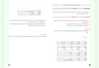 137 136
)‫دقيقة‬ 45 ( .‫الثالثة‬ ‫ّة‬‫ص‬‫احل‬ ‫تنفيذ‬ ‫إجراءات‬
)‫دقائق‬ 5 ( :ُ‫ة‬‫احلافز‬ ُ‫التهيئة‬
•	ِ‫ل‬‫جما‬ ‫يف‬ ِ‫ة‬‫املتحد‬ ِ‫ة‬َّ‫ي‬‫العرب‬ ِ‫ت‬‫اإلمارا‬ ِ‫ة‬‫دول‬ ِ‫م‬‫َّقد‬‫ت‬ ‫على‬ ِ‫ء‬ْ‫و‬‫الض‬ ِ‫ط‬‫بتسلي‬ َ‫ق‬‫سب‬ ‫مبا‬ ِ‫د‬‫اجلدي‬ ِ‫َّرس‬‫د‬‫ال‬ ُ‫ربط‬
. ٍ‫م‬ َّ‫ُنظ‬‫م‬ ٍ‫قاش‬ِ‫ن‬ ِ‫ل‬‫خال‬ ْ‫ن‬‫م‬ ، ِ‫العلم‬
.)‫دقيقة‬ 35( ‫َمي‬‫ج‬ْ‫ع‬ُ‫م‬ ‫ِّي‬‫م‬َ‫ن‬‫أ‬
•	،ُّ‫ين‬‫التعاو‬ ُ‫م‬‫(التعل‬ ِ‫ت‬‫استراتيجيا‬ ِ‫م‬‫باستخدا‬ ِ‫َم‬‫ج‬ْ‫ع‬‫امل‬ ِ‫ة‬‫أنشط‬ ِ‫ذ‬‫تنفي‬ ‫إىل‬ َ‫ني‬‫املتعلم‬ ُ‫م‬‫املعل‬ ُ‫ه‬‫يوج‬
)ُّ‫ي‬‫الفرد‬ ،ُّ‫ي‬‫الثنائ‬
•	.‫ثنائي‬ ‫تعاون‬ )1+2 ‫نشاط‬ ( ِ‫ذ‬‫تنفي‬ ‫إىل‬ َ‫ني‬‫املتعلم‬ ُ‫م‬‫املعل‬ ُ‫ه‬‫يوج‬
•	.‫فرديًا‬ )6،5،4،3( ‫نشاط‬ ‫تنفيذ‬ َ‫ني‬‫املتعلم‬ ‫من‬ ُ‫م‬‫املعل‬ ُ‫ب‬‫يطل‬
:ُّ‫ي‬‫البنائ‬ ُ‫مي‬‫ّقو‬‫ت‬‫ال‬
•	ِ‫ت‬‫اإلجابا‬ ‫من‬ ِ‫ة‬‫اإلفاد‬ ‫له‬ ُ‫ن‬‫ْك‬‫م‬ُ‫ي‬‫و‬ ،‫ْريها‬‫ث‬ُ‫ي‬‫و‬ ،‫ُها‬‫م‬‫ويقو‬ ،‫ِهم‬‫ت‬‫إجابا‬ ُ‫ز‬‫ويعز‬ ،َ‫ني‬‫املتعلم‬ ‫عمل‬ ُ‫م‬‫املعل‬ ُ‫ع‬‫يتاب‬
.‫التالية‬
:ُ‫ت‬‫اإلجابا‬
)1( ‫رقم‬ ‫نشاط‬
‫الكلمة‬ُ‫ر‬َ‫ف‬َّ‫ظ‬‫ال‬ُ‫ويف‬ ْ‫َّس‬‫ت‬‫ال‬ُ‫الدهر‬ ‫روى‬
‫مرادفها‬ُ‫االنتصار‬ُ‫التأجيل‬َ‫ث‬َّ‫د‬ َ‫ح‬
)2(‫رقم‬ ‫نشاط‬
‫الكلمة‬ً‫ة‬َ ِ‫شام‬ٌّ‫ز‬ِ‫ع‬ُ‫ة‬َ‫ار‬َ‫د‬ َّ‫الص‬
‫ضدها‬‫منخفضة‬
‫متدنية‬
ٌ‫ذل‬‫التأخر‬
)3(‫رقم‬ ‫نشاط‬
‫الكلمة‬‫معناها‬‫اجلملة‬
ٌ‫ر‬َ‫و‬ َ‫خ‬ٌّ‫ف‬ْ‫ع‬ َ‫ض‬
‫روا‬ِ ُ‫ب‬‫شوا‬َ‫ه‬َ‫ْد‬‫ن‬‫ا‬
)4( ‫رقم‬ ‫نشاط‬
‫الكلمة‬‫نا‬ِ‫باع‬‫نا‬َ‫ع‬‫با‬
‫معناها‬‫نا‬ُ‫يد‬ٍ‫ن‬َ‫م‬َ‫ث‬ ‫مقابل‬ ً‫ة‬‫بضاع‬ ‫طانا‬ْ‫ع‬‫أ‬
‫الكلمة‬‫األبيات‬ ‫يف‬ ‫مرادفها‬
ٌ‫أصل‬‫أرومة‬
‫التأجيل‬‫التسويف‬
)5( ‫رقم‬ ‫نشاط‬
•	َّ‫مث‬ ،)ً‫ة‬‫خفاق‬ ‫ُنا‬‫ت‬‫ِ(رايا‬‫ة‬‫عبار‬ َ‫ت‬‫حت‬ ٍّ‫خط‬ َ‫ع‬ْ‫ض‬‫و‬ ‫منهم‬ ُ‫ب‬‫ويطل‬ ،ِ‫ث‬‫الثال‬ ِ‫ت‬‫البي‬ ‫إىل‬ َ‫ني‬‫املتعلم‬ ُ‫م‬‫املعل‬ ُ‫ه‬‫يوج‬
. ِ‫املعجم‬ ‫يف‬ ‫معناها‬ ‫عن‬ ‫يبحثوا‬ ‫أن‬ ‫منهم‬ ُ‫ب‬‫يطل‬
•	‫املعىن‬ ِ‫واستنتاج‬ ِ‫ت‬‫البي‬ َ‫ح‬‫شر‬ ‫ِهم‬‫ض‬‫بع‬ ‫من‬ ُ‫ب‬‫يطل‬ َّ‫مث‬ ،ِ‫ة‬‫ِد‬‫ئ‬‫الفا‬ ِ‫ة‬‫قراء‬ ‫إىل‬ َ‫ني‬‫املتعلم‬ ُ‫م‬‫املعل‬ ُ‫ه‬‫يوج‬
.‫هم‬ِ‫ن‬‫أذها‬ ‫يف‬ ،)ً‫ة‬‫خفاق‬ ‫ُنا‬‫ت‬‫(رايا‬ ُ‫ة‬‫عبار‬ ُ‫ه‬ُ‫ري‬‫ُث‬‫ت‬ ‫الذي‬
:ُّ‫ي‬‫البنائ‬ ُ‫مي‬‫ّقو‬‫ت‬‫ال‬
.‫التالية‬ ِ‫ت‬‫اإلجابا‬ ‫من‬ ِ‫ة‬‫اإلفاد‬ ‫له‬ ُ‫ن‬‫ْك‬‫م‬ُ‫ي‬‫و‬ ،‫ْريها‬‫ث‬ُ‫ي‬‫و‬ ،‫ُها‬‫م‬‫ويقو‬ ،‫ِهم‬‫ت‬‫إجابا‬ ُ‫ز‬‫ويعز‬ ،َ‫ني‬‫املتعلم‬ ‫عمل‬ ُ‫م‬‫املعل‬ ُ‫ع‬‫يتاب‬
 