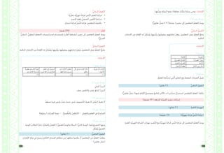 139 138
.‫َّهتا‬‫ز‬ِ‫ع‬‫و‬ ِ‫ة‬‫الدول‬ ِ‫ة‬‫بقو‬ ،)ً‫ة‬‫خفاق‬ ‫ُنا‬‫ت‬‫(رايا‬ ُ‫ة‬‫عبار‬ ‫توحي‬ :ُ‫ت‬‫اإلجابا‬
)7،8( ‫رقم‬ ‫نشاط‬
.)ٌّ‫ين‬‫تعاو‬ ٌ‫(عمل‬ ) 8،7‫نشاط‬ ( ِ‫ذ‬‫تنفي‬ ‫إىل‬ َ‫ني‬‫املتعلم‬ ُ‫م‬‫املعل‬ ُ‫ه‬‫يوج‬
:ُّ‫ي‬‫البنائ‬ ُ‫مي‬‫ّقو‬‫ت‬‫ال‬
ِ‫ت‬‫اإلجابا‬ ‫من‬ ِ‫ة‬‫اإلفاد‬ ‫له‬ ُ‫ن‬‫ْك‬‫م‬ُ‫ي‬‫و‬ ،‫ْريها‬‫ث‬ُ‫ي‬‫و‬ ،‫ُها‬‫م‬‫ويقو‬ ،‫ِهم‬‫ت‬‫إجابا‬ ُ‫ز‬‫ويعز‬ ،َ‫ني‬‫املتعلم‬ ‫عمل‬ ُ‫م‬‫املعل‬ ُ‫ع‬‫يتاب‬
.‫التالية‬
:ُ‫ت‬‫اإلجابا‬
)7(‫نشاط‬
ُ‫ة‬‫العبار‬ُ‫ء‬‫اإلحيا‬
ُ‫ة‬‫احلضار‬ ُ‫ن‬‫نح‬ُّ‫احلضاري‬ ُ‫م‬‫التقد‬
‫هلا‬ ‫َّا‬‫ن‬ُ‫ك‬ُ‫والتفوق‬ ُ‫ة‬‫القدر‬
ُ‫هر‬َّ‫الد‬ ‫روى‬ ‫َّا‬‫ن‬‫ع‬.ِ‫اإلنجاز‬ ُ‫ة‬‫عظم‬
)8(‫نشاط‬
.ُ‫م‬‫املعل‬ ‫ُها‬‫د‬ِّ‫د‬‫ُح‬‫ي‬ ‫يت‬َّ‫ل‬‫ا‬ ِ‫ري‬‫املعاي‬ ‫مع‬ ُ‫ه‬‫املتفق‬ ُ‫ت‬‫العبارا‬ ُ‫تقبل‬
)‫دقائق‬ 5 ( :ُّ‫ي‬‫اخلتام‬ ُ‫مي‬‫التقو‬
)ٌّ‫ين‬‫تعاو‬ ٌ‫عمل‬ (.‫فيها‬ ِ‫ء‬‫اإلحيا‬ ُ‫ح‬‫وتوضي‬ ٍ‫ة‬‫إحيائي‬ ٍ‫ت‬‫دالال‬ ‫ذات‬ ٍ‫ت‬‫عبارا‬ َ‫ج‬‫استخرا‬ َ‫ني‬‫املتعلم‬ ُ‫م‬‫املعل‬ ُ‫ف‬‫يكل‬
.)‫دقيقة‬ 45 ( .‫الرابعة‬ ‫ّة‬‫ص‬‫احل‬ ‫تنفيذ‬ ‫إجراءات‬
)‫دقائق‬ 5 ( :ُ‫ة‬‫احلافز‬ ُ‫التهيئة‬
)‫دقيقة‬ 15( .)ً‫ة‬َّ‫ي‬‫جهر‬ ً‫ة‬‫قراء‬ ِّ‫ص‬َّ‫ن‬‫ال‬ ُ‫ة‬‫قراء‬ (
.ِ‫ة‬‫َرب‬‫ع‬ُ‫مل‬‫ا‬ ِ‫ة‬َّ‫ي‬‫اجلهر‬ ِ‫ة‬‫القراء‬ ِ‫ت‬‫مبهارا‬ ِ‫د‬‫َّقي‬‫ت‬‫ال‬ ‫مع‬ ً‫ة‬َّ‫ي‬‫جهر‬ ً‫ة‬‫قراء‬ ِ‫َّص‬‫ن‬‫ال‬ ِ‫ة‬‫قراء‬ ‫إىل‬ َ‫ني‬‫املتعلم‬ ُ‫م‬‫املعل‬ ُ‫ه‬‫يوج‬
:ُّ‫ي‬‫البنائ‬ ُ‫مي‬‫ّقو‬‫ت‬‫ال‬
•	.ً‫ة‬‫ِّر‬‫ب‬‫مع‬ ‫َّة‬‫ي‬‫جهر‬ ً‫ة‬‫قراء‬ ‫َّص‬‫ن‬‫ال‬ ‫املعلم‬ ُ‫ة‬‫قراء‬
•	.ِ‫د‬‫اجلس‬ ِ‫ة‬‫ولغ‬ ِّ‫يت‬‫الصو‬ ِ‫َّلوين‬‫ت‬‫ال‬ ُ‫ة‬‫مراعا‬
•	.ٍ‫ء‬‫احتذا‬ ً‫ة‬‫قراء‬ َّ‫ص‬َّ‫ن‬‫ال‬ ‫قراءة‬ َ‫ني‬‫املتعلم‬ ُ‫ف‬‫تكلي‬
‫دقيقة‬ )20( ‫أفكر‬
،ُّ‫ي‬‫الثنائ‬ ،ُّ‫ين‬‫التعاو‬ ُ‫م‬‫(التعل‬ ِ‫ت‬‫استراتيجيا‬ ِ‫م‬‫باستخدا‬ )‫فكر‬ُ‫أ‬ (ِ‫ة‬‫أنشط‬ ِ‫ذ‬‫تنفي‬ ‫إىل‬ َ‫ني‬‫املتعلم‬ ُ‫م‬‫املعل‬ ُ‫ه‬‫يوج‬
)ُّ‫ي‬‫الفرد‬
:ُّ‫ي‬‫البنائ‬ ُ‫مي‬‫ّقو‬‫ت‬‫ال‬
.‫التالية‬ ِ‫ت‬‫اإلجابا‬ ‫من‬ َ‫ة‬‫اإلفاد‬ ‫له‬ ُ‫ن‬‫ْك‬‫م‬ُ‫ي‬‫و‬ ،‫ْريها‬‫ث‬ُ‫ي‬‫و‬ ،‫ُها‬‫م‬‫ويقو‬ ،‫ِهم‬‫ت‬‫إجابا‬ ُ‫ز‬‫ُعز‬‫ي‬‫و‬ ،َ‫ني‬‫املتعلم‬ ‫عمل‬ ُ‫م‬‫املعل‬ ُ‫ع‬‫يتاب‬
:ُ‫ت‬‫اإلجابا‬
)1(‫رقم‬ ‫نشاط‬
ُ‫ة‬‫عربي‬ ُ‫اإلمارات‬
ِ‫االنتامء‬
ِّ‫كل‬ ‫يف‬ ِ‫اإلمارات‬ ُ‫مآثر‬
ٍ‫مكان‬
ِ‫اإلمارات‬ ُ‫ة‬‫حضار‬
‫فقط‬ ً‫ة‬‫مادي‬ ْ‫ليست‬
ِ‫املجد‬ ‫إىل‬ ُ‫الوصول‬
ٍ‫كبرية‬ ٍ‫ة‬ َ‫زاح‬ُ‫م‬ ‫إىل‬ ُ‫حيتاج‬
ٌ‫ة‬‫عظيم‬ ِ‫اإلنسان‬ ُ‫ة‬‫قيم‬
ِ‫اإلمارات‬ ِ‫دولة‬ ‫يف‬
11126315
)2 ( ‫رقم‬ ‫نشاط‬
.‫الثاين‬ ُ‫ت‬‫البي‬
‫عشر‬ ‫واخلامس‬ ،‫عشر‬ ‫الرابع‬ ُ‫ت‬‫البي‬
.)3( ‫رقم‬ ‫نشاط‬
.ٌ‫ف‬‫ضع‬ ‫فينا‬ ‫وليس‬ ،ٌ‫ز‬‫عج‬ ‫عندنا‬ ‫ليس‬ ،َ‫ف‬‫َّسوي‬‫ت‬‫ال‬ ُ‫ف‬‫نعر‬ ‫ال‬ ،َ‫س‬‫اليأ‬ ُ‫ف‬‫نعر‬ ‫ال‬
)4( ‫رقم‬ ‫نشاط‬
)‫ُها‬‫ري‬‫وغ‬ ( ِ‫ت‬‫القرارا‬ ُ‫ة‬‫جود‬ – .ُ‫ح‬‫مو‬ ُّ‫والط‬ ُ‫س‬ُ‫َّناف‬‫ت‬‫ال‬ – .ِ‫والعمل‬ ِ‫العلم‬ ‫يف‬ ُ‫ة‬‫َّدار‬‫ص‬‫ال‬
)5( ‫رقم‬ ‫نشاط‬
َ‫ه‬‫الوج‬ ُ‫ب‬‫الطال‬ ُ‫ر‬‫خيتا‬ ،)ُ‫ر‬‫والفك‬ ُ‫العقل‬ ( ُّ‫ي‬‫املعنو‬ ُ‫ه‬‫والوج‬ )ُ‫ء‬‫البنا‬ ( ُّ‫ي‬‫املاد‬ ُ‫ه‬‫الوج‬ :‫ُما‬‫ه‬ ِ‫ة‬‫احلضار‬ ‫وجها‬
. ُ‫ل‬ِّ‫ل‬‫ُع‬‫ي‬‫و‬ َّ‫ي‬‫املعنو‬
)‫دقائق‬ 5 ( :ُّ‫ي‬‫اخلتام‬ ُ‫مي‬‫التقو‬
ِ‫ت‬‫اإلمارا‬ ِ‫ة‬‫دول‬ ‫يف‬ ِ‫ه‬ِ‫ت‬‫برعي‬ ِ‫احلاكم‬ ِ‫م‬‫اهتما‬ ِ‫ر‬‫مظاه‬ ‫من‬ ‫مظهرًا‬ ‫يكتبوا‬ ْ‫أن‬ َ‫ني‬‫املتعلم‬ ‫من‬ ُ‫م‬‫املعل‬ ُ‫ب‬‫يطل‬
.)‫تعاوين‬ ‫(عمل‬
 