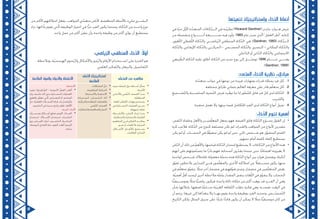 17 16
‫في‬ ‫ّة‬‫ر‬‫م‬ ‫ّل‬‫و‬‫أل‬ ‫ّدة‬‫د‬‫المتع‬ ‫كاءات‬ّ‫الــذ‬ ‫في‬ ‫ّته‬‫ي‬‫نظر‬ )Howard Gardner( ‫جاردنر‬ ‫هــوارد‬ ‫عرض‬
‫من‬ ‫منفصلة‬ ‫أنــــــواع‬ ‫ســــــبعة‬ ‫فيه‬ ‫وأورد‬ ،1983 ‫عام‬ ‫صدر‬ ‫ذي‬ّ‫ل‬‫ا‬ "‫العقل‬ ‫"أطر‬ ‫كتابه‬
،‫غوي‬ّ‫ل‬‫ال‬ ‫فظي‬ّ‫ل‬‫ال‬ ‫كاء‬ّ‫والذ‬ ،‫ّياضــي‬‫ر‬‫ال‬ ‫المنطقي‬ ‫كاء‬ّ‫الذ‬ :‫هي‬ ،)Gardner, 1983( ‫كاء‬ّ‫الــذ‬
‫كاء‬ّ‫والذ‬ ،‫اإليقاعي‬ ‫كاء‬ّ‫والذ‬ ،‫الحركــي‬ - ‫الجســمي‬ ‫كاء‬ّ‫والذ‬ ،‫البصري‬ - ‫المكاني‬ ‫كاء‬ّ‫والذ‬
.‫ّاخلي‬‫د‬‫ال‬ ‫أو‬ ‫اتي‬ّ‫الذ‬ ‫كاء‬ّ‫والذ‬ ،‫االجتماعي‬
‫بيعي‬ ّ‫الط‬ ‫كاء‬ّ‫الذ‬ ‫عليه‬ ‫أطلق‬ ‫كاء‬ّ‫الذ‬ ‫من‬ ‫جديد‬ ‫نوع‬ ‫إلى‬ ‫ّـــل‬‫ص‬‫تو‬ 1996 ‫عـــــام‬ ‫وفــــي‬
.)Gardner, 1999(
:‫المتعدد‬ ‫الذكاء‬ ‫نظرية‬ ‫مباديء‬
11..‫ّدة‬‫د‬‫متع‬ ‫جوانب‬ ‫في‬ ‫نوعها‬ ‫من‬ ‫فريدة‬ ‫ومهارات‬ ‫قدرات‬ ‫يمتلك‬ ‫فرد‬ ‫كل‬
22..‫مختلفة‬ ‫طرائق‬ ‫بثماني‬ ‫العالم‬ ‫معرفة‬ ‫على‬ ‫قادر‬ ‫م‬ّ‫ل‬‫متع‬ ‫كل‬
33.‫ّشــجيع‬‫ت‬‫وال‬ ‫المناســبة‬ ‫ّنمية‬‫ت‬‫ال‬ ‫فرص‬ ‫رت‬ّ‫ف‬‫تو‬ ‫ما‬ ‫إذا‬ ‫ّطور‬‫ت‬‫لل‬ ‫قابل‬ ‫فرد‬ ‫كل‬ ‫لدى‬ ‫كاء‬ّ‫الذ‬
.‫ّدريب‬‫ت‬‫وال‬
44..‫منفردة‬ ‫تعمل‬ ‫وال‬ ،‫بينها‬ ‫فيما‬ ‫ّكامل‬‫ت‬‫لل‬ ‫الفرد‬ ‫لدى‬ ‫كاء‬ّ‫الذ‬ ‫أنواع‬ ‫تميل‬
:‫ّكاء‬‫ذ‬‫ال‬ ‫تنوع‬ ‫أهمية‬
•	،‫ّفس‬‫ن‬‫ال‬ ‫وعلماء‬ ‫واألهل‬ ‫ميــن‬ّ‫ل‬‫المع‬ ‫يجعل‬ ‫فهو‬ ،‫القيمة‬ ‫فائق‬ ‫كاء‬ّ‫الذ‬ ‫ّع‬‫و‬‫بتنــ‬ ‫القول‬ ‫إن‬
‫كرة‬ ‫فالعب‬ ،‫كاء‬ّ‫الذ‬ ‫من‬ ‫كنوع‬ ‫ّفة‬‫ن‬‫مص‬ ‫تكن‬ ‫لم‬ ‫والقدرات‬ ‫المواهب‬ ‫من‬ ‫ألنواع‬ ‫مقدرين‬
‫يكن‬ ‫لم‬ ‫أو‬ ،‫الحســاب‬ ‫في‬ ‫ا‬ً‫ق‬ّ‫و‬‫متف‬ ‫يكن‬ ‫لم‬ ‫لو‬ ‫حتى‬ ،‫ذكي‬ ‫شــخص‬ ‫هو‬ ،‫ّق‬‫و‬‫المتف‬ ‫القدم‬
.‫جمهور‬ ‫أمام‬ ‫كلمة‬ ‫إلقاء‬ ‫يستطيع‬
•	‫ّاس‬‫ن‬‫ال‬ ‫أن‬ ‫ذلك‬ ‫من‬ ّ‫م‬‫واأله‬ ،‫قياسها‬ ‫كاء‬ّ‫الذ‬ ‫امتحان‬ ‫يستطيع‬ ‫ال‬ ،‫كاءات‬ّ‫الذ‬ ‫من‬ ‫األنواع‬ ‫هذه‬
‫أنهم‬ ‫على‬ ‫ّفونهم‬‫ن‬‫يص‬ ‫ما‬ ‫ًا‬‫ر‬‫ناد‬ ‫فهم‬ ،‫أصحابه‬ ‫ّرون‬‫د‬‫يق‬ ‫عندما‬ ‫حتى‬ ،‫ًا‬‫م‬‫اهتما‬ ‫يعيرونه‬ ‫ال‬
‫لواحدة‬ ‫شــخص‬ ‫فامتالك‬ ،‫معقولة‬ ‫ّة‬‫ج‬‫بح‬ ‫هذه‬ ‫كاء‬ّ‫الذ‬ ‫أنواع‬ ‫بين‬ ‫هوارد‬ ‫ويفصل‬ ،‫أذكياء‬
‫ّق‬‫و‬‫تف‬ ‫يالحظون‬ ‫المدارس‬ ‫فــي‬ ‫مون‬ّ‫ل‬‫والمع‬ ،‫األخرى‬ ‫امتالكه‬ ‫عن‬ ً‫مســتقل‬ ‫يكون‬ ،‫منها‬
‫في‬ ‫م‬ّ‫ل‬‫متع‬ ‫ّق‬‫و‬‫يتف‬ ، ً‫مثل‬ ،‫آخر‬ ‫مضمار‬ ‫في‬ ‫ّقهم‬‫و‬‫تف‬ ‫وعدم‬ ،‫مضمار‬ ‫في‬ ‫مين‬ّ‫ل‬‫المتع‬ ‫بعض‬
،‫ّة‬‫ي‬‫أهم‬ ّ‫أقل‬ ‫ليست‬ ‫أخرى‬ ‫مالحظة‬ ‫ّة‬‫م‬‫وث‬ ،‫المقدار‬ ‫بنفس‬ ‫غات‬ّ‫ل‬‫ال‬ ‫في‬ ‫ّق‬‫و‬‫يتف‬ ‫وال‬ ،‫الحساب‬
‫ًّا‬‫ي‬‫وموســيق‬ ً‫مثل‬ ‫ًّا‬‫ي‬‫رياض‬ ‫فيكون‬ ،‫واحدة‬ ‫ذكاء‬ ‫ملكة‬ ‫من‬ ‫أكثر‬ ‫يوهب‬ ‫قد‬ ‫الفــرد‬ ‫أن‬ ‫وهي‬
‫شأن‬ ‫بإعالئها‬ ،‫قمعها‬ ‫ا‬ً‫ســابق‬ ‫ّة‬‫ي‬‫الغرب‬ ‫ّقافة‬‫ث‬‫ال‬ ‫حاولت‬ ‫فكرة‬ ‫وهي‬ ،‫نفســه‬ ‫الوقت‬ ‫في‬
‫أن‬ ‫بزعم‬ ،‫غيرها‬ ‫إلى‬ ‫ّاها‬‫د‬‫يتع‬ ‫وال‬ ‫بهــا‬ ‫يقوم‬ ‫واحدة‬ ‫بوظيفة‬ ‫الفرد‬ ‫وتحديد‬ ،‫ّــص‬‫ص‬‫ّخ‬‫ت‬‫ال‬
‫ّاريخ‬‫ت‬‫ال‬ ‫ولكن‬ .‫المثال‬ ‫سبيل‬ ‫على‬ ،‫ًا‬‫ع‬‫بار‬ ‫ًا‬‫د‬‫قائ‬ ‫يكون‬ ‫أن‬ ‫يمكن‬ ‫ال‬ ً‫مثل‬ ‫ًّا‬‫ي‬‫موسيق‬ ‫كان‬ ‫من‬
.‫تنميتها‬ ‫ات‬ّ‫ي‬‫وإستراتيج‬ ‫الذكاء‬ ‫أنماط‬‫من‬ ‫ألكثر‬ ‫امتالكهم‬ ‫بفعل‬ ،‫المواهب‬ ‫ّدي‬‫د‬‫متع‬ ‫ألناس‬ ،‫المناقضة‬ ‫باألمثلة‬ ‫مليء‬ ‫البشــري‬
‫نراه‬ ،‫بأدائها‬ ‫بقوم‬ ‫تي‬ّ‫ل‬‫ا‬ ‫الوظيفة‬ ‫اختيار‬ ‫في‬ ‫ًّا‬‫ر‬‫ح‬ ‫الفرد‬ ‫يكون‬ ‫وعندما‬ ،‫كاء‬ّ‫الذ‬ ‫من‬ ‫واحــد‬ ‫نوع‬
.‫واحد‬ ‫عمل‬ ‫من‬ ‫أكثر‬ ‫يتقن‬ ‫وأن‬ ،‫واحدة‬ ‫وظيفة‬ ‫من‬ ‫أكثر‬ ‫ّي‬‫د‬‫يؤ‬ ‫أن‬ ‫يستطيع‬
:‫ياضي‬ّ‫ر‬‫ال‬ ‫المنطقي‬ ‫ّكاء‬‫ذ‬‫ال‬ :ً‫ال‬ّ‫أو‬
‫ومالحظة‬ ،‫ّة‬‫ي‬‫الهندس‬ ‫ّسوم‬‫ر‬‫وال‬ ‫واألشكال‬ ‫ّموز‬‫ر‬‫وال‬ ‫األرقام‬ ‫اســتخدام‬ ‫على‬ ‫القدرة‬ ‫هو‬
.‫العلمي‬ ‫ّفكير‬‫ت‬‫وال‬ ‫والبرهان‬ ،‫ّفاصيل‬‫ت‬‫ال‬
‫م‬ّ‫ل‬‫المتع‬ ‫عند‬ ‫مظاهره‬
‫ّعلم‬‫ت‬‫ال‬ ‫ات‬ّ‫ي‬‫إستراتيج‬
‫المالئمة‬
‫المالئمة‬ ‫والمواد‬ ‫واألدوات‬ ‫األنشطة‬
•	‫حدوث‬ ‫ّة‬‫ي‬‫كيف‬ ‫حول‬ ‫أســئلة‬ ‫يسأل‬
.‫األشياء‬
•	‫واألحاجي‬ ‫هني‬ّ‫الذ‬ ‫العصف‬ ّ‫ب‬‫يح‬
.‫ّة‬‫ي‬‫المنطق‬
•	.‫العليا‬ ‫ّفكير‬‫ت‬‫ال‬ ‫مهارات‬ ‫يستخدم‬
•	‫في‬ ‫ّة‬‫ي‬‫الحســاب‬ ‫العمليات‬ ‫يجــري‬
.‫بسهولة‬ ‫عقله‬
•	‫واألنشــطة‬ ‫ّجارب‬‫ت‬‫ال‬ ‫إجراء‬ ّ‫ب‬‫يح‬
.‫ّة‬‫ي‬‫والمنطق‬ ‫ّة‬‫ي‬‫والحساب‬ ‫ّة‬‫ي‬‫العلم‬
•	‫المفاهيم‬ ‫فــي‬ ‫ّفكير‬‫ت‬‫ال‬ ‫يمكنــه‬
.‫صـور‬ ‫أو‬ ‫كلمات‬ ‫بال‬ ‫ّدة‬‫ر‬‫المج‬
•	،‫األشــكال‬ ،‫باألرقــام‬ ‫يســتمتع‬
.‫العالقـات‬ ،‫ّماذج‬‫ن‬‫ال‬
•	.‫المشكالت‬ ّ‫حل‬
•	.‫المفاهيمة‬ ‫الخرائط‬
•	.‫واالستنباط‬ ‫االستقراء‬
•	‫ّدة‬‫د‬‫ـ‬‫ـ‬‫ـح‬‫ـ‬‫ـم‬‫ـ‬‫ال‬ ‫ّــجــارب‬‫ت‬‫الــ‬ ‫أداء‬
.‫بة‬ّ‫والمرك‬ ‫دة‬ّ‫المعق‬ ‫والعمليات‬
•	.‫هني‬ّ‫الذ‬ ‫العصف‬
•	.‫والمناظرات‬ ‫والمناقشة‬ ‫الحوار‬
:‫األنشطة‬
•	‫تنفيذ‬ ،)‫ّطرنج‬‫ش‬‫ال‬ – ‫(الدومنة‬ ّ‫العقل‬ ‫ألعاب‬
‫زيارة‬ ،‫حاسبة‬ ‫آلة‬ ‫بدون‬ ‫ّة‬‫ي‬‫الحســاب‬ ‫ّات‬‫ي‬‫العمل‬
‫بالعلوم‬ ‫ق‬ّ‫ل‬‫تتع‬ ‫تي‬ّ‫ل‬‫ا‬ ‫المعــارض‬ ‫أو‬ ‫المتاحف‬
ّ‫حل‬ ،‫ّة‬‫ي‬‫العلم‬ ‫المجــات‬ ‫قراءة‬ ،‫ّــات‬‫ي‬‫ّياض‬‫ر‬‫وال‬
.‫الحاسوب‬ ‫في‬ ‫جديدة‬ ‫برامج‬ ‫م‬ّ‫ل‬‫تع‬ ،‫األلغاز‬
:‫المرنة‬ ‫األدوات‬
•	،‫ّة‬‫ي‬‫هندســ‬ ‫أشــكال‬ ‫قطع‬ ،‫اللوغو‬ ،‫ّاد‬‫د‬‫العــ‬
‫استخدام‬ ،‫األســاك‬ ‫استخدام‬ ،‫الحاسبات‬
‫ورق‬ ،‫القيــاس‬ ‫أدوات‬ ،‫الحاســوب‬ ،‫الخرائــط‬
،‫البوصلة‬ ،‫ّماذج‬‫ن‬‫ال‬ ‫بناء‬ ،‫ّقود‬‫ن‬‫ال‬ ‫ألعاب‬ ،‫ّسم‬‫ر‬‫ال‬
.‫ساعة‬
 