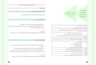 185 184
.ُ‫س‬‫اخلام‬ :ُ‫س‬‫َّر‬‫د‬‫ال‬ ُ‫الثانية‬ :ُ‫ة‬‫الوحد‬
ٍ‫حصص‬ ُ‫ثالث‬ : ِ‫احلصص‬ ُ‫د‬‫عد‬ ‫النص‬ : ِ‫رس‬َّ‫د‬‫ال‬ ُ‫عنوان‬
‫قصة‬ ‫السردي‬
.‫ِها‬‫ر‬‫ونش‬ ِ‫ة‬َّ‫ي‬‫الكتاب‬ ِ‫ل‬‫األعما‬ ُ‫ج‬‫ُ:4،2إنتا‬‫ر‬‫احملو‬ ُ‫-الكتابة‬ 4 :‫اجملال‬
.ِ‫ة‬َّ‫ي‬‫اللغو‬ ِ‫ة‬‫َّالم‬‫س‬‫بال‬ ُ‫ه‬َ‫د‬ُ‫ي‬‫تق‬ ‫ُه‬‫ت‬‫كتاب‬ ُ‫ر‬‫وتظه‬ ،ً‫ة‬َّ‫ي‬‫ووصف‬ ً‫ة‬َّ‫ي‬‫وإقناع‬ ً‫ة‬َّ‫ي‬‫ومعلومات‬ ً‫ة‬َّ‫ي‬‫سرد‬ ‫نصوصًا‬ ُ‫م‬‫املتعل‬ َ‫ج‬‫ينت‬ ْ‫–أن‬ 4،2،4 :ُ‫ر‬‫املعيا‬
.‫اآلخرين‬ ‫مع‬ ً‫ال‬‫متفاع‬ ‫ًَّا‬‫ي‬‫كتاب‬ ً‫ال‬‫عم‬ َ‫ر‬‫وينش‬ َ‫ج‬‫لينت‬ ‫ِ؛‬‫ر‬‫املصاد‬ ‫من‬ ‫َها‬‫ري‬‫وغ‬ )‫االنترنت‬ ( ‫فيها‬ ‫مبا‬ ‫التكنولوجيا‬ ُ‫م‬‫املتعل‬ َ‫م‬‫يستخد‬ ْ‫أن‬ 5،2،4-
: ِ‫َلم‬‫ع‬َّ‫ت‬‫ال‬ ُ‫ج‬ِ‫ت‬‫َوا‬‫ن‬
ُ‫ه‬َّ‫ص‬َ‫ن‬ ‫ِنًا‬‫م‬َ‫ض‬ُ‫م‬ ،ِ‫ة‬َّ‫ص‬‫للق‬ ٍ‫ة‬‫ِب‬‫س‬‫َا‬‫ن‬ُ‫م‬ ٍ‫ر‬‫َظ‬‫ن‬ ‫َة‬‫ه‬ْ‫ج‬َ‫و‬ ‫َارًا‬‫ت‬ْ‫خ‬ُ‫م‬ ،‫ًَّا‬‫ي‬‫ومكان‬ ‫زمانيًا‬ ‫وإطارًا‬ ،ً‫ة‬‫ْك‬‫ب‬َ‫ح‬ ‫َّن‬‫م‬‫َض‬‫ت‬َ‫ت‬ ً‫ة‬َّ‫ي‬‫ْد‬‫ر‬َ‫س‬ ‫ًَا‬‫ص‬‫ُصو‬‫ن‬ ‫املتعلم‬ ‫يكتب‬ 1.2.2.4
)ِ‫ف‬ْ‫ص‬‫الو‬ ،ِ‫د‬ْ‫ر‬َّ‫س‬‫ال‬ ،ِ‫ر‬‫َا‬‫و‬ِ‫حل‬‫(ا‬ ِ‫ت‬‫َّا‬‫ي‬‫ن‬ ْ‫َق‬‫ت‬ ِ‫م‬‫َا‬‫د‬ْ‫خ‬ِ‫ت‬ْ‫س‬‫با‬ ٍ‫ة‬َّ‫ي‬ّ‫س‬ِ‫ح‬ ‫َفاصيل‬‫ت‬
. )‫الصحف‬ ،‫اجملالت‬ ،‫(املواقع‬ ٍ‫ة‬‫متعدد‬ ٍ‫ت‬‫وقنوا‬ ‫وسائط‬ َ‫ر‬ْ‫ب‬َ‫ع‬ ُ‫ه‬‫كتب‬ ‫ما‬ ُ‫ر‬‫-4،2،3،2ينش‬
: ِ‫م‬ُّ‫ل‬َ‫ع‬َّ‫ت‬‫ال‬ ُ‫ج‬ِ‫ت‬‫نوا‬
.ُّ‫ي‬‫اإلبداع‬ ُ‫ري‬‫ّفك‬‫ت‬‫ال‬ - .ُ‫د‬‫ّاق‬‫ن‬‫ال‬ ُ‫ري‬‫ّفك‬‫ت‬‫ال‬ .ُّ‫ي‬‫الفرد‬ ُّ‫يت‬‫الذا‬ ُ‫م‬ُّ‫ل‬‫َّع‬‫ت‬‫ال‬ – ُّ‫ي‬‫الثنائ‬ ُّ‫يت‬‫الذا‬ ُ‫م‬ُّ‫ل‬‫َّع‬‫ت‬‫ال‬ – .‫ناقشة‬ُ‫مل‬‫وا‬ ُ‫ر‬‫احلوا‬ - ُ‫ت‬‫اإلستراتيجيا‬
ُ‫والفرعية‬ ُ‫الرئيسة‬
ُ‫ق‬‫أورا‬ ،ِ‫ة‬‫ّل‬‫ص‬‫ال‬ ِ‫ت‬‫ذا‬ ُ‫ع‬‫واملراج‬ ُ‫ب‬‫الكت‬ ،ُ‫ت‬‫البطاقا‬ ، ُ‫واملسموعة‬ ُ‫ّة‬‫ي‬‫املرئ‬ ُ‫ت‬‫املثريا‬ ، ُ‫ناسبة‬ُ‫مل‬‫ا‬ ُ‫ر‬‫ّو‬‫ص‬‫ال‬ ،‫ّة‬‫ي‬‫ك‬ّ‫الذ‬ ‫أو‬ ‫ّة‬‫ي‬‫العاد‬ ‫ّورة‬‫ب‬ّ‫س‬‫ال‬ ،ُ‫ب‬‫الكتا‬ -
. ِ‫َرض‬‫ع‬‫ال‬ ُ‫ة‬‫أجهز‬ ،ُ‫ت‬‫وحا‬ّ‫ل‬‫ال‬ ،ُّ‫ي‬‫اللغو‬ ُ‫م‬‫املعج‬ ،ِ‫العمل‬
ُ‫ت‬‫وتقنيا‬ ُ‫الوسائل‬
ِ‫م‬ُّ‫ل‬‫َّع‬‫ت‬‫ال‬
ِ‫عجم‬ُ‫مل‬‫ا‬ ‫يف‬ ُ‫ف‬ِ‫ش‬‫يك‬ ،ُ‫ر‬ِّ‫ب‬َ‫ع‬ُ‫ي‬ ،ُ‫م‬ّ‫و‬‫ُق‬‫ي‬ ،‫يستنتج‬ ،ُ‫ص‬‫يستخل‬ ،ُ‫ق‬ّ‫و‬‫َتذ‬‫ي‬ ، ُ‫ل‬ّ‫ل‬َ‫ح‬ُ‫ي‬ ،ُ‫ر‬‫خيتا‬ ،‫ِّف‬‫ن‬‫ُص‬‫ي‬ ، ُ‫يبحث‬ ،‫ّح‬‫ض‬‫يو‬ ،ُ‫ر‬ِّ‫ب‬‫ُع‬‫ي‬ ،ُ‫ب‬‫يكت‬ ،ُ‫ش‬‫ُناق‬‫ي‬‫و‬ ‫ُحاور‬‫ي‬ ،ُ‫يقرأ‬ -
...،ّ‫ي‬‫غو‬ُّ‫ل‬‫ال‬
ِ‫م‬ُّ‫ل‬‫َّع‬‫ت‬‫ال‬ ُ‫ت‬‫مهارا‬
. ُ‫ة‬َّ‫ي‬‫االجتماع‬ ُ‫ّة‬‫ي‬‫املسؤول‬
.ِ‫ف‬ّ‫ي‬‫ّك‬‫ت‬‫ال‬ ‫على‬ ُ‫ة‬‫والقدر‬ ُ‫ّة‬‫ي‬‫املسؤول‬
.َ‫ن‬‫اآلخري‬ ‫مع‬ ِ‫ن‬‫ّعاو‬‫ت‬‫وال‬ ِ‫ُل‬‫م‬‫َّعا‬‫ت‬‫وال‬ ِ‫ُل‬‫ص‬‫َّوا‬‫ت‬‫ال‬ ُ‫ت‬‫مهارا‬
.ُ‫م‬ َّ‫نظ‬ُ‫مل‬‫ا‬ ُ‫ري‬‫والتفك‬ ُ‫د‬‫الناق‬ ُ‫ري‬‫ّفك‬‫ت‬‫ال‬
.ِ‫ة‬‫َّابق‬‫س‬‫ال‬ ِ‫ت‬‫اخلربا‬ ‫مع‬ ‫املعرفة‬ ُ‫ج‬‫دم‬
. ِ‫َّعليم‬‫ت‬‫وال‬ ِ‫ث‬‫البح‬ ‫يف‬ ‫التكنولوجيا‬ ِ‫ر‬‫استثما‬ ُ‫ة‬‫مهار‬
‫احلادي‬ ِ‫ن‬‫القر‬ ُ‫ت‬‫مهارا‬
َ‫ن‬‫ْري‬‫ش‬‫والع‬
.ِ‫ع‬‫واجملتم‬ ِ‫ة‬َ‫ر‬ْ‫س‬‫األ‬ ِ‫ر‬‫استقرا‬ ِ‫ز‬‫لتعزي‬ ُّ‫ي‬‫االجتماع‬ ُ‫ف‬‫َّكات‬‫ت‬‫وال‬ ُ‫َّرابط‬‫ت‬‫ال‬
.ِّ‫ي‬‫والعامل‬ ِّ‫ي‬‫واإلسالم‬ ِّ‫يب‬‫العر‬ ِ‫ط‬‫احملي‬ ‫مع‬ ً‫متواصل‬ ِّ‫يت‬‫اإلمارا‬ ‫باجملتمع‬ ُ‫ز‬‫االعتزا‬
ِ‫مفاهيم‬ ُ‫ز‬‫تعزي‬
ِ‫ة‬‫املواطن‬
.)ِ‫ة‬‫املعرف‬ ِ‫ة‬‫استدام‬ ‫يف‬ ِ‫ث‬‫البح‬ ُ‫ر‬‫استثما‬ ( ِ‫ة‬‫ستدام‬ُ‫مل‬‫ا‬ ُ‫البشرية‬ ُ‫التنمية‬
.ِ‫ه‬ِ‫ع‬‫وجمتم‬ ،ِ‫ه‬ِ‫ت‬‫وعائل‬ ،ِ‫ه‬ِ‫ت‬‫مدرس‬ َ‫ن‬‫ضم‬ ً‫مسؤول‬ ‫فردًا‬ ‫ليكون‬ ِ‫ة‬َّ‫ي‬‫الفرد‬ ِ‫ت‬‫ِّما‬‫س‬‫ال‬ ُ‫د‬‫حتدي‬
ِ‫ة‬‫َّنمي‬‫ت‬‫ال‬ ُ‫م‬‫مفاهي‬
ِ‫ة‬َ‫م‬‫َا‬‫د‬َ‫ت‬ْ‫س‬ُ‫مل‬‫ا‬
.ٍ‫ت‬‫مشكال‬ ‫أو‬ ٍ‫ت‬‫حتديا‬ ِ‫ة‬‫ملواجه‬ ُّ‫ي‬‫اجلماع‬ ُ‫ري‬‫َّفك‬‫ت‬‫ال‬ ِ‫مفاهيم‬ ُ‫ز‬‫تعزي‬
ِ‫ر‬‫االبتكا‬
.)‫ّة‬‫ي‬‫اإلسالم‬ ‫ّربية‬‫ت‬‫ال‬ (. َ‫ة‬َّ‫ي‬‫َّلوك‬‫س‬‫ال‬ َ‫م‬‫القي‬ ُ‫يتمثل‬
.) ُ‫َّة‬‫ي‬‫االجتماع‬ ُ‫ت‬‫ّراسا‬‫د‬‫وال‬ ُ‫ّة‬‫ي‬‫اإلسالم‬ ُ‫ّربية‬‫ت‬‫ال‬ ( .ِ‫ه‬ِ‫ت‬‫وثقاف‬ َ‫ر‬‫اآلخ‬ ‫تقبل‬ ‫على‬ ُ‫ِل‬‫ب‬‫ُق‬‫ي‬
ِّ‫د‬‫املوا‬ ‫مع‬ ُ‫َّكامل‬‫ت‬‫ال‬
‫خرى‬ُ‫األ‬
‫الوحدة‬
:‫الثانية‬
‫اإلمارات‬
‫وطين‬
:‫اخلامس‬ ‫الدرس‬
‫السردي‬ ‫النص‬
‫قصة‬
)‫دقيقة‬ 45 ( ‫األوىل‬ ِ‫ة‬َّ‫ص‬‫احل‬ ِ‫ذ‬‫تنفي‬ ُ‫ت‬‫إجراءا‬
:ِ‫ة‬َ‫ب‬‫الكتا‬ ‫قبل‬
)‫دقائق‬ 5 ( :ُ‫ة‬‫احلافز‬ ُ‫التهيئة‬ / ُ‫د‬‫التمهي‬
.ِ‫ة‬َّ‫ص‬‫احل‬ ‫يف‬ ُ‫ه‬ ُ‫حتقيق‬ ُّ‫م‬‫سيت‬ ‫وما‬ ،ِ‫ة‬‫املستهدف‬ ِ‫م‬ُ‫ل‬َ‫ع‬َّ‫ت‬‫ال‬ ِ‫نواتج‬ ُ‫مناقشة‬
‫دقيقة‬ )20( :‫األوىل‬ ُ‫ة‬‫اخلطو‬
•	.)‫الصغريين‬ ِ‫العصفورين‬ ِ‫ة‬‫(قص‬ ِ‫ة‬‫قراء‬ ‫إىل‬ َ‫ني‬‫املتعلم‬ ُ‫م‬‫املعل‬ ُ‫ه‬‫ُوج‬‫ي‬
•	‫يف‬ ٌ‫ب‬‫مكتو‬ ‫هو‬ ‫مبا‬ ِ‫م‬‫واالهتما‬ ،‫َة‬‫ص‬‫الق‬ ِ‫ر‬‫عناص‬ ‫من‬ ٍ‫ر‬‫عنص‬ ِّ‫كل‬ ‫يف‬ َ‫ر‬‫التحاو‬ َ‫ني‬‫املتعلم‬ ُ‫م‬‫املعل‬ ُ‫ف‬‫يكل‬
)ٌّ‫ي‬‫ثنائ‬ ٌ‫(عمل‬ ِ‫نت‬‫بامل‬ ِ‫ه‬‫وربط‬ ،‫احلواشي‬
:ُّ‫ي‬‫البنائ‬ ُ‫مي‬‫التقو‬
.ِ‫ة‬َّ‫ص‬‫الق‬ ِ‫ر‬‫عناص‬ ‫من‬ ٍ‫ر‬‫عنص‬ َّ‫كل‬ ‫معهم‬ ُ‫ش‬‫ُناق‬‫ي‬‫و‬ ،‫ُثريها‬‫ي‬‫و‬ ‫ُها‬‫م‬‫ويقو‬ َ‫ني‬‫املتعلم‬ ِ‫ت‬‫حوارا‬ ُ‫م‬‫املعل‬ ُ‫ع‬‫ُتاب‬‫ي‬
‫دقيقة‬ )20( : ُ‫الثانية‬ ُ‫ة‬‫اخلطو‬
•	ِ‫ر‬‫عناص‬ ‫من‬ ٍ‫ر‬‫عنص‬ ِّ‫كل‬ ِ‫ن‬‫مضمو‬ ‫يف‬ ‫ُهم‬‫ر‬‫ُحاو‬‫ي‬‫و‬ )‫أن‬ ‫(أتذكر‬ ِ‫ة‬‫قراء‬ ‫إىل‬ َ‫ني‬‫املتعلم‬ ُ‫م‬‫املعل‬ ُ‫ه‬‫ُوج‬‫ي‬
.‫ِّة‬‫ص‬‫الق‬
•	.ِ‫ة‬َّ‫ي‬‫املفاهيم‬ ِ‫ة‬‫اخلريط‬ ‫تعبئة‬ ‫منهم‬ ُ‫ب‬‫ويطل‬ )1( ‫نشاط‬ ‫إىل‬ َ‫ني‬‫املتعلم‬ ُ‫م‬‫املعل‬ ُ‫ُحيل‬‫ي‬
•	)َ‫ر‬‫احلوا‬ ،َ‫ف‬‫الوص‬ ، َ‫د‬‫َّر‬‫س‬‫ال‬ : ُ‫وأالحظ‬ ِّ‫ص‬َّ‫ن‬‫ال‬ ‫إىل‬ ُ‫د‬‫(أعو‬ )2( ‫نشاط‬ ‫إىل‬ َ‫ني‬‫املتعلم‬ ُ‫م‬‫املعل‬ ُ‫ه‬‫ُوج‬‫ي‬
•	.ِ‫ة‬‫األخري‬ ِ‫ة‬‫الفقر‬ ‫يف‬ ِ‫ة‬‫الفارغ‬ ِ‫ت‬‫املربعا‬ ‫تعبئة‬ ‫منهم‬ ُ‫ب‬‫ويطل‬ )3( ‫نشاط‬ ‫إىل‬ َ‫ني‬‫املتعلم‬ ُ‫م‬‫املعل‬ ُ‫ه‬‫ُوج‬‫ي‬
:ُّ‫ي‬‫البنائ‬ ُ‫مي‬‫التقو‬
.ٍ‫ت‬‫استنتاجا‬ ‫من‬ ‫إليه‬ ‫توصلوا‬ ‫ما‬ ‫معهم‬ ُ‫ش‬‫ُناق‬‫ي‬‫و‬ ،‫ُثريه‬‫ي‬‫و‬ ‫ُه‬‫م‬‫ويقو‬ َ‫ني‬‫املتعلم‬ ‫عمل‬ ُ‫م‬‫املعل‬ ُ‫ع‬‫ُتاب‬‫ي‬
 