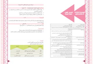 189 188
: ُ‫الثالثة‬ ‫الوحدة‬
‫واملستقبل‬ ‫أنا‬
.‫األول‬ ُ‫س‬‫َّر‬‫د‬‫ال‬ ُ‫الثالثة‬ :ُ‫ة‬‫الوحد‬
ٍ‫حصص‬ ُ‫س‬‫مخ‬ : ِ‫احلصص‬ ُ‫د‬‫عد‬ .ِ‫ة‬‫البيئ‬ ُ‫ُّث‬‫و‬‫َل‬‫ت‬ : ِ‫رس‬َّ‫د‬‫ال‬ ُ‫عنوان‬
ِ‫ر‬‫الفك‬ َ‫ع‬‫م‬ ِ‫ة‬‫املعرف‬ ُ‫تكامل‬ - 302:ُ‫ر‬‫احملو‬ .ِ‫ة‬َّ‫ي‬‫األدب‬ ِ‫ُّصوص‬‫ن‬‫ال‬ ُ‫ة‬‫قراء‬ - .2 :‫اجملال‬
ٍ‫وفهم‬ ٍ‫ة‬‫معرف‬ ِ‫ء‬‫لبنا‬ ‫فيها؛‬ ‫املقدمة‬ َ‫ر‬‫ِك‬‫ف‬‫ال‬ ُ‫ج‬‫ويدم‬ ‫ُها‬‫م‬‫ُقي‬‫ي‬‫و‬ ‫ها‬ُ‫ل‬‫ُحل‬‫ي‬‫و‬ ‫متنوعة‬ ً‫ة‬َّ‫ي‬‫نثر‬ ً‫ال‬‫وأعما‬ ً‫ة‬َّ‫ي‬‫شعر‬ ‫نصوصًا‬ ُ‫م‬‫املتعل‬ ‫يقرأ‬ ‫أن‬ :ُ‫ر‬‫املعيا‬ 1.3.2-
.ِ‫ة‬َّ‫ي‬‫األدب‬ ِ‫ل‬‫األعما‬ ‫يف‬ ِ‫ة‬َ‫ن‬‫َم‬‫ض‬َ‫ت‬ُ‫مل‬‫ا‬ ِ‫َّسائل‬‫ر‬‫وال‬ ،ِ‫ة‬َّ‫ي‬‫احملور‬ ِ‫ة‬َ‫ر‬ ْ‫ِك‬‫ف‬‫ال‬ ‫عن‬ ِ‫جديدين‬
: ِ‫م‬ُّ‫ل‬َ‫ع‬َّ‫ت‬‫ال‬ ُ‫ج‬ِ‫ت‬‫َوا‬‫ن‬
‫َّة‬‫ي‬ِ‫ئ‬ْ‫ز‬ُ‫ج‬ْ‫ل‬‫وا‬ ‫َة‬‫س‬‫َّئي‬‫ر‬‫ال‬ َ‫ر‬‫ِك‬‫ف‬ْ‫ل‬‫ا‬ ‫ًا‬‫ح‬ِّ‫ض‬‫مو‬ ،ِّ‫ي‬‫ْر‬‫ع‬‫ش‬ّ‫ل‬‫ا‬ ّ‫ص‬َّ‫ن‬‫لل‬ ‫َايل‬‫م‬ْ‫ج‬‫اإل‬ ‫ْىن‬‫ع‬َ‫م‬ْ‫ل‬‫ا‬ ُ‫م‬ِّ‫ل‬َ‫ع‬َ‫ت‬ُ‫مل‬‫ا‬ ُ‫د‬ِّ‫د‬َ‫ح‬ُ‫ي‬ -
.‫فيه‬
‫يف‬ ِ‫ة‬َ‫م‬َ‫د‬ْ‫خ‬َ‫ت‬ْ‫س‬ُ‫مل‬‫ا‬ ‫والعبارات‬ ِ‫ت‬‫للكلما‬ ‫ِاللية‬‫د‬‫ال‬ ‫َاين‬‫ع‬‫وامل‬ ،‫َّة‬‫ي‬‫اجملاز‬ ‫َة‬‫غ‬ُّ‫ل‬‫ال‬ ُ‫م‬ِّ‫ل‬َ‫ع‬َ‫ت‬ُ‫مل‬‫ا‬ ُ‫ر‬ِّ‫س‬َ‫ف‬ُ‫ي‬ -
.ِ‫ة‬َ‫غ‬‫الل‬ ِ‫ه‬‫هلذ‬ ِ‫الكاتب‬ َ‫م‬‫َا‬‫د‬ْ‫خ‬ِ‫ت‬ْ‫س‬‫ا‬ ً‫ال‬ِ‫ل‬َ‫ع‬ُ‫م‬ ،‫األديب‬ ِّ‫ص‬َّ‫ن‬‫ال‬
.ِ‫ت‬‫للكلما‬ ‫َّة‬‫ي‬‫ِالح‬‫ط‬ْ‫ص‬‫واال‬ ‫املعجمية‬ ‫َاين‬‫ع‬‫امل‬ ُ‫م‬ِّ‫ل‬َ‫ع‬َ‫ت‬ُ‫مل‬‫ا‬ ُ‫د‬ِ‫د‬‫ُح‬‫ي‬ -
.َّ‫ص‬َّ‫ن‬‫ُال‬ ‫م‬ِّ‫ل‬َ‫ع‬َ‫ت‬ُ‫مل‬‫ُا‬ ‫ْفظ‬‫ح‬َ‫ي‬ -
: ِ‫م‬ُّ‫ل‬َ‫ع‬َّ‫ت‬‫ال‬ ُ‫ج‬ِ‫ت‬‫نوا‬
.‫ّاقد‬‫ن‬‫ال‬ ‫ّفكري‬‫ت‬‫ال‬ - ‫الفردي‬ ‫الذايت‬ ‫التعلم‬ – ‫الثنائي‬ ‫الذايت‬ ‫التعلم‬ – .‫ناقشة‬ُ‫مل‬‫وا‬ ‫احلوار‬ -
.‫اإلبداعي‬ ‫ّفكري‬‫ت‬‫ال‬ -
‫والفرعية‬ ‫الرئيسة‬ ‫اإلستراتيجيات‬
،‫واملسموعة‬ ُ‫ّة‬‫ي‬‫املرئ‬ ُ‫ت‬‫املثريا‬ ، ُ‫ناسبة‬ُ‫مل‬‫ا‬ ُ‫ر‬‫ّو‬‫ص‬‫ال‬ ،‫ّة‬‫ي‬‫ك‬ّ‫الذ‬ ‫أو‬ ‫ّة‬‫ي‬‫العاد‬ ‫ّورة‬‫ب‬ّ‫س‬‫ال‬ ،ُ‫ب‬‫الكتا‬ -
‫أجهزة‬ ،‫وحات‬ّ‫ل‬‫ال‬ ،‫اللغوي‬ ‫املعجم‬ ،‫العمل‬ ُ‫ق‬‫أورا‬ ،ِ‫ة‬‫ّل‬‫ص‬‫ال‬ ِ‫ت‬‫ذا‬ ‫واملراجع‬ ‫الكتب‬ ،ُ‫ت‬‫البطاقا‬
. ِ‫َرض‬‫ع‬‫ال‬
‫م‬ّ‫ل‬‫ّع‬‫ت‬‫ال‬ ‫وتقنيات‬ ‫الوسائل‬
،ُ‫ق‬ّ‫و‬‫َتذ‬‫ي‬ ، ُ‫ل‬ّ‫ل‬َ‫ح‬ُ‫ي‬ ،ُ‫ر‬‫خيتا‬ ،‫ِّف‬‫ن‬‫ُص‬‫ي‬ ، ُ‫يبحث‬ ،‫ّح‬‫ض‬‫يو‬ ،ُ‫ر‬ِّ‫ب‬‫ُع‬‫ي‬ ،ُ‫ب‬‫يكت‬ ،ُ‫ش‬‫ُناق‬‫ي‬‫و‬ ‫ُحاور‬‫ي‬ ،ُ‫يقرأ‬ -
...،ّ‫ي‬‫غو‬ُّ‫ل‬‫ال‬ ِ‫عجم‬ُ‫مل‬‫ا‬ ‫يف‬ ُ‫ف‬ِ‫ش‬‫يك‬ ،ُ‫ر‬ِّ‫ب‬َ‫ع‬ُ‫ي‬ ،ُ‫م‬ّ‫و‬‫ُق‬‫ي‬ ،‫يستنتج‬ ،ُ‫ص‬‫يستخل‬
‫م‬ّ‫ل‬‫ّع‬‫ت‬‫ال‬ ‫مهارات‬
.‫ّف‬‫ي‬‫ّك‬‫ت‬‫ال‬ ‫على‬ ‫والقدرة‬ ‫ّة‬‫ي‬‫املسؤول‬ - .‫ّة‬‫ي‬‫االجتماع‬ ‫ّة‬‫ي‬‫املسؤول‬ -
.‫السابقة‬ ‫اخلربات‬ ‫مع‬ ‫املعرفة‬ ‫دمج‬ - .‫اآلخرين‬ ‫مع‬ ‫ّعاون‬‫ت‬‫وال‬ ‫والتعامل‬ ‫التواصل‬ ‫مهارات‬ -
.‫املنظم‬ ‫والتفكري‬ ‫الناقد‬ ‫ّفكري‬‫ت‬‫ال‬ -
.‫والتعليم‬ ‫البحث‬ ‫يف‬ ‫التكنولوجيا‬ ‫استثمار‬ ‫مهارة‬ -
‫والعشرين‬ ‫احلادي‬ ‫القرن‬ ‫مهارات‬
.‫واجملتمع‬ ‫األسرة‬ ‫استقرار‬ ‫لتعزيز‬ ‫االجتماعي‬ ‫ّكاتف‬‫ت‬‫وال‬ ‫ّرابط‬‫ت‬‫ال‬
.‫والعاملي‬ ّ‫ي‬‫واإلسالم‬ ّ‫يب‬‫العر‬ ‫احمليط‬ ‫مع‬ ً‫متواصل‬ ّ‫يت‬‫اإلمارا‬ ‫باجملتمع‬ ‫االعتزاز‬
‫املواطنة‬ ‫مفاهيم‬ ‫تعزيز‬
.)‫املعرفة‬ ‫استدامة‬ ‫يف‬ ‫البحث‬ ‫استثمار‬ ( ‫املستدامة‬ ‫البشرية‬ ‫التنمية‬
.‫وجمتمعه‬ ،‫وعائلته‬ ،‫مدرسته‬ ‫ضمن‬ ً‫مسؤول‬ ‫فردًا‬ ‫ليكون‬ ‫ّة‬‫ي‬‫الفرد‬ ‫ّمات‬‫س‬‫ال‬ ‫حتديد‬
‫املستدامة‬ ‫التنمية‬ ‫مفاهيم‬
.‫املشكالت‬ ‫أو‬ ‫التحديات‬ ‫ملواجهة‬ ‫اجلماعي‬ ‫ّفكري‬‫ت‬‫ال‬ ‫االبتكار‬ ‫مفاهيم‬ ‫تعزيز‬
.)‫ّة‬‫ي‬‫اإلسالم‬ ‫ّربية‬‫ت‬‫ال‬ (. ‫السلوكية‬ ‫القيم‬ ‫يتمثل‬
.)‫ّة‬‫ي‬‫االجتماع‬ ‫ّراسات‬‫د‬‫وال‬ ‫ّة‬‫ي‬‫اإلسالم‬ ‫ّربية‬‫ت‬‫ال‬ ( .‫وثقافته‬ ‫اآلخر‬ ‫تقبل‬ ‫على‬ ‫ِل‬‫ب‬‫ُق‬‫ي‬
.)‫(العلوم‬ ‫العلمية‬ ‫املعرفة‬
‫خرى‬ُ‫األ‬ ّ‫د‬‫املوا‬ ‫مع‬ ‫ّكامل‬‫ت‬‫ال‬
:‫األول‬ ‫الدرس‬
‫البيئة‬ ‫تلوث‬
.)‫دقيقة‬ 45 ( .‫األوىل‬ ِ‫ة‬ّ‫ص‬‫احل‬ ِ‫ذ‬‫تنفي‬ ُ‫ت‬‫إجراءا‬
)‫دقائق‬ 10( ) ُ‫واملناقشة‬ ُ‫ر‬‫احلوا‬ ( :ُ‫ة‬‫احلافز‬ ُ‫ّهيئة‬‫ت‬‫ال‬ .ِّ‫ص‬َّ‫ن‬‫ال‬ َ‫و‬‫َح‬‫ن‬
•	‫دون‬ ،‫ِم‬‫ه‬‫ِر‬‫ع‬‫مشا‬ ‫عن‬ ‫والتعبري‬ ،‫به‬ ‫توحي‬ ‫ما‬ ‫َحديد‬‫ت‬‫و‬ ،ِ‫ني‬‫الصورت‬ ‫تأمل‬ َ‫ني‬‫م‬ّ‫ل‬‫املتع‬ ‫من‬ ُ‫م‬‫املعل‬ ُ‫ب‬‫يطل‬
.ِ‫َّفاصيل‬‫ت‬‫ال‬ ‫يف‬ ِ‫ل‬‫ُّخو‬‫د‬‫ال‬
•	.ِ‫ة‬‫َّور‬‫ص‬‫ال‬ َ‫ن‬ِ‫م‬ ِ‫َّرس‬‫د‬‫ال‬ ِ‫موضوع‬ َ‫ج‬‫استنتا‬ َ‫ني‬‫م‬ّ‫ل‬‫املتع‬ ‫من‬ ُ‫م‬‫املعل‬ ُ‫ب‬‫َطل‬‫ي‬
•	.ِ‫ة‬‫َّور‬‫ص‬‫ال‬ ‫مضمون‬ ُ‫ب‬‫ُناس‬‫ي‬ ‫مبا‬ ُ‫ه‬‫وإثراؤ‬ ،َ‫ني‬‫م‬ّ‫ل‬‫املتع‬ َ‫ني‬‫ب‬ ِ‫ّفاعل‬‫ت‬‫ال‬ ُ‫ز‬‫تعزي‬
)‫د‬ 5( 					.)ُ‫ب‬‫(أستوع‬
‫عن‬ ِ‫ة‬‫لإلجاب‬ ِ‫ر‬‫َّاع‬‫ش‬‫ال‬ ِ‫ة‬‫بطاق‬ ‫وقراءة‬ ،)ٍ‫ة‬‫(صامت‬ ٍ‫استيعاب‬ ‫قراءة‬ ‫َّص‬‫ن‬‫ال‬ ِ‫ة‬‫قراء‬ ‫إىل‬ َ‫ني‬‫املتعلم‬ ُ‫م‬‫املعل‬ ُ‫ه‬‫ُوج‬‫ي‬
.ُ‫ب‬‫أستوع‬ ِ‫ة‬‫أنشط‬
.‫دقائق‬ )5( :‫أفكر‬
)ٌّ‫ي‬‫فرد‬ ٌ‫(عمل‬ ‫ت‬ ،‫ب‬ ،‫أ‬ ‫أفكر‬ ‫ِة‬‫ط‬‫أنش‬ ِ‫ذ‬‫تنفي‬ ‫إىل‬ َ‫ني‬‫املتعلم‬ ُ‫م‬‫املعل‬ ُ‫ه‬‫ُوج‬‫ي‬
:ُّ‫ي‬‫البنائ‬ ُ‫مي‬‫ّقو‬‫ت‬‫ال‬
•	.ً‫ة‬‫صامت‬ ٍ‫استيعاب‬ ‫قراءة‬ ِّ‫ص‬َّ‫ن‬‫ال‬ ‫قراءة‬ َ‫ني‬‫املتعلم‬ َ‫م‬‫التزا‬ ُ‫م‬‫املعل‬ ُ‫ع‬‫ُتاب‬‫ي‬
•	.‫التالية‬ ِ‫ت‬‫اإلجابا‬ ‫من‬ َ‫ة‬‫اإلفاد‬ ُ‫ن‬ِ‫ك‬ْ‫م‬ُ‫ي‬‫و‬ ،‫ُثريها‬‫ي‬‫و‬ ،‫فيها‬ ‫ُم‬‫ه‬ُ‫ر‬‫ُحاو‬‫ي‬‫و‬ َ‫ني‬‫املتعلم‬ ِ‫ت‬‫إجابا‬ ُ‫م‬‫املعل‬ ُ‫ع‬‫ُتاب‬‫ي‬
:ُ‫ت‬‫اإلجابا‬
. ِ‫ناسب‬ُ‫مل‬‫ا‬ ‫ْليل‬‫ع‬َّ‫ت‬‫ال‬ ِ‫مي‬‫تقد‬ ‫مع‬ ،ً‫ال‬‫بدي‬ ‫ُنوانا‬‫ع‬ ُ‫ر‬‫َا‬‫ت‬ْ‫خي‬
:‫يأيت‬ ‫ما‬ ِ‫ة‬َ‫د‬‫القصي‬ ِ‫ت‬‫َا‬‫ي‬ْ‫ب‬‫أ‬ ‫من‬ ‫حدد‬ُ‫أ‬ – ‫ب‬
ُ‫اإلجابة‬ 	ُ‫ب‬‫املطلو‬ 	ِ‫ت‬‫البي‬ ُ‫م‬‫رق‬
ُ‫ر‬‫والبح‬ ،ُّ‫رب‬‫ال‬ . ُ‫ُّث‬‫و‬‫َّل‬‫ت‬‫ال‬ ‫فيها‬ ُ‫ر‬ِ‫ش‬َ‫ت‬ْ‫ن‬َ‫ي‬ ‫يت‬َّ‫ل‬‫ا‬ ُ‫ع‬‫املواق‬ 	ُ‫ُّل‬‫و‬‫األ‬
	ُ‫س‬ ْ‫ق‬ َّ‫الط‬ . ِ‫ّاس‬‫ن‬‫ال‬ ِ‫قلق‬ ُ‫ر‬َ‫د‬ْ‫ص‬َ‫م‬ 	ُ‫ّالث‬‫ث‬‫ال‬
ُ‫د‬‫األكاسي‬ ،ُ‫ت‬‫الغازا‬ .ِ‫ث‬ُّ‫و‬‫َّل‬‫ت‬‫ال‬ ِ‫ر‬ِ‫د‬‫َصا‬‫م‬ ‫من‬ ِ‫َين‬‫ر‬َ‫د‬ْ‫ص‬َ‫م‬ 	ُ‫س‬‫اخلام‬
 