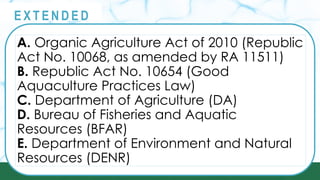 A. Organic Agriculture Act of 2010 (Republic
Act No. 10068, as amended by RA 11511)
B. Republic Act No. 10654 (Good
Aquaculture Practices Law)
C. Department of Agriculture (DA)
D. Bureau of Fisheries and Aquatic
Resources (BFAR)
E. Department of Environment and Natural
Resources (DENR)
@
@
E X T E N D E D
 