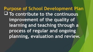 G6Topic-1_What-is-School-Development-Planning_MSConche.pptx