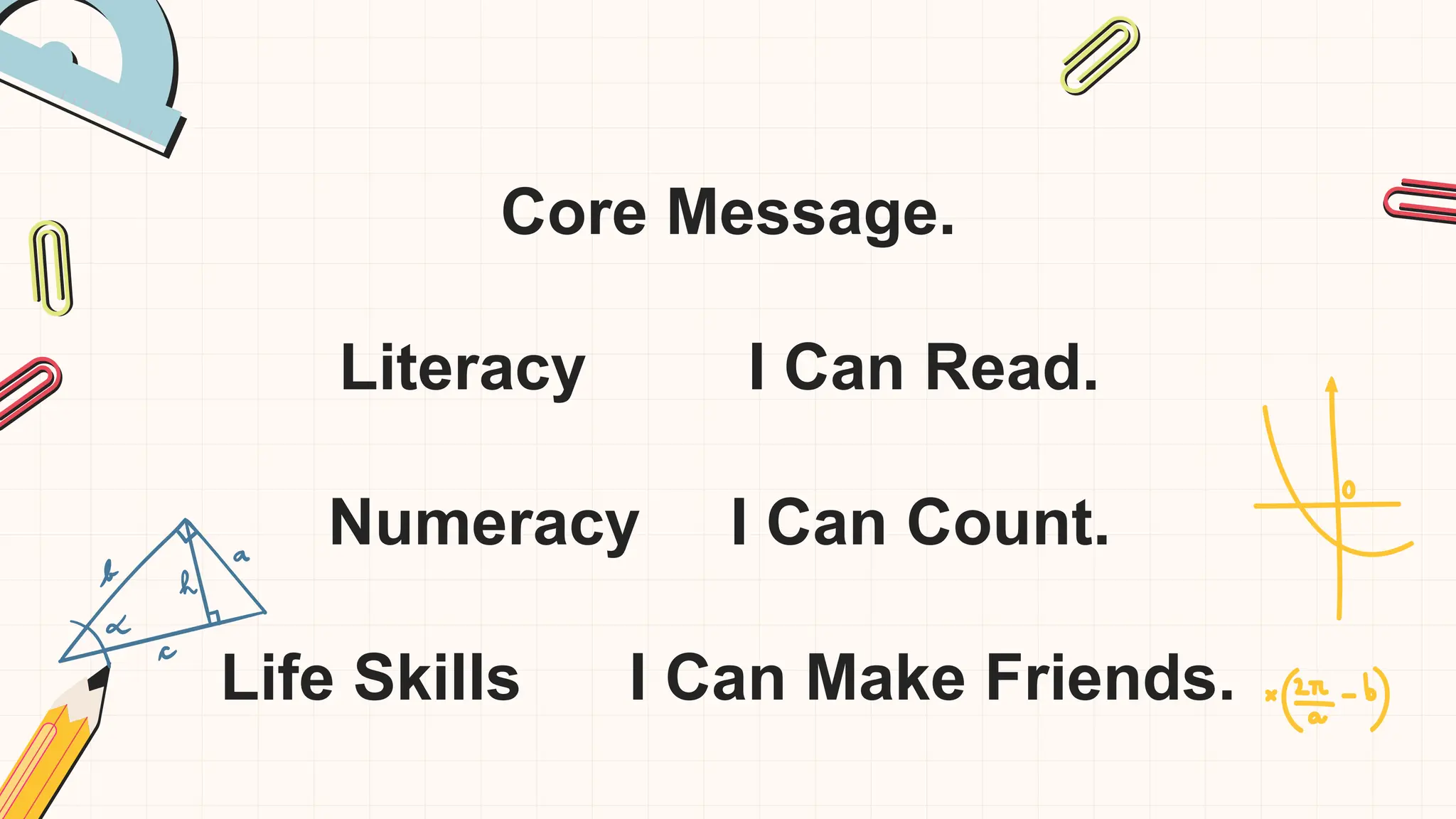 G6 W1 L1 using letters to represent numbers.pptx