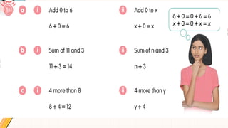 Sumbering Using Letters G6 W1 L1 using letters to represent numbers.pptx