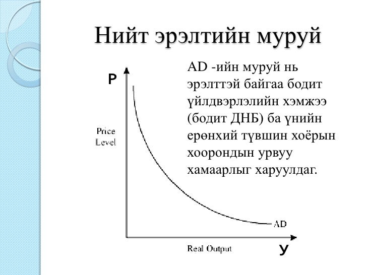 Лекц 7