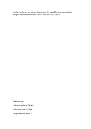 tabelas concluímos que a prova de atletismo dos Jogos Olímpicos que os atletas
atingem maior rapidez média é a prova masculina dos 4x100 m.




Realizado por:

- Carolina Andrade 7ºA Nº6

- Filipe Machado 7ºA Nº9

- Hugo Severino 7ºA Nº13
 