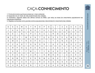 Geografia-7.ºAno
2.ºBIMESTRE/2013
26
CAÇA-CONHECIMENTO
D E S M E T R O P O L I Z A C A O
J K H G T B H J K L Ç I V D J K H
D E I N T P V A C L R D O P D E I
M Ç V I W E N T Ç S S E E A M Ç V
G M E T R O P O L I T A N A S F T
O Z A D T O N O R I A P N A O Z A
V R P O Ç O E N E I A Á U T V R P
A K R I F W L T Y R A D F G A K R
U E C O T U R I S M O O I U U E C
N N W R T E R R M U N D Í T N N W
D G T U E S L R E A S Q S A D G T
O U R B A N I Z A Ç A O M N O U R
1- Forma de turismo que busca preservar o meio ambiente:
2- Expansão de um modo de vida predominante das cidades:
3- Fenômeno, segundo dados dos últimos Censos do IBGE, que reduz as taxas de crescimento populacional nas
metrópoles brasileiras:
4- Regiões conhecidas como grandes centros populacionais, decorrentes do crescimento das cidades:
 