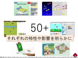 9
それぞれの特性や影響を明らかに
50+
https://lightbot.com/http://www.viscuit.com/http://codemonkey.jp/ https://scratch.mit.edu/ https://www.playosmo.com/en/coding/ http://www.robotturtles.com/画像出典
 