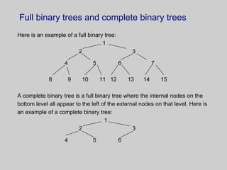 Trees in Data Structure | PPTX | Computing | Technology & Computing
