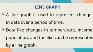 LINE GRAPH
 A line graph is used to represent changes
in data over a period of time.
 Data like changes in temperature, income,
population, and the like can be represented
by a line graph.
 