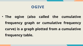 • The ogive (also called the cumulative
frequency graph or cumulative frequency
curve) is a graph plotted from a cumulative
frequency table.
OGIVE
 