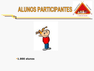 ALUNOS PARTICIPANTES 1.000 alunos 