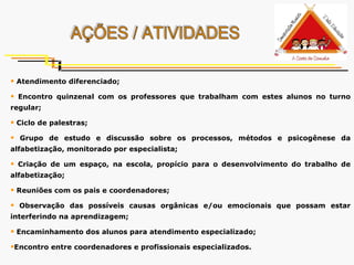 AÇÕES / ATIVIDADES Atendimento diferenciado;  Encontro quinzenal com os professores que trabalham com estes alunos no turno regular; Ciclo de palestras; Grupo de estudo e discussão sobre os processos, métodos e psicogênese da alfabetização, monitorado por especialista; Criação de um espaço, na escola, propício para o desenvolvimento do trabalho de alfabetização; Reuniões com os pais e coordenadores; Observação das possíveis causas orgânicas e/ou emocionais que possam estar interferindo na aprendizagem; Encaminhamento dos alunos para atendimento especializado; Encontro entre coordenadores e profissionais especializados.   