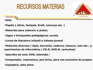 RECURSOS MATERIAS Sala; Papéis ( ofício, fantasia, Kraft, camurça etc. ) Materiais para colororir e pintar; Jogos e brinquedos pedagógicos; sucata Livros de literatura infantil e infanto-juvenil Materiais diversos ( lápis, borracha, caderno, tesoura, cola etc...); suprimentos de informática ( CD-R, DVD-R, cartuchos) Aparelho de som, DVD, televisão ; Computador, impressora, pen drive, para uso exclusivo do projeto Copiadora, data show 