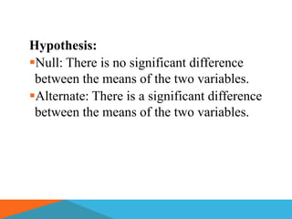 Hypothesis:
Null: There is no significant difference
 between the means of the two variables.
Alternate: There is a significant difference
 between the means of the two variables.
 