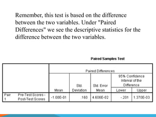 Remember, this test is based on the difference
between the two variables. Under "Paired
Differences" we see the descriptive statistics for the
difference between the two variables.
 