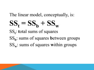 The linear model, conceptually, is:

SSt = SSb + SSw
SSt: total sums of squares
SSb: sums of squares between groups
SSw: sums of squares within groups
 