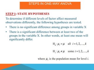 STEPS IN ONE-WAY ANOVA


STEP 1: STATE HYPOTHESES
To determine if different levels of factor affect measured
observations differently, the following hypotheses are tested.
• There is no significant difference among groups in variable X
• There is a significant difference between at least two of the
  groups in the variable X. In other words, at least one mean will
  significantly differ.
 