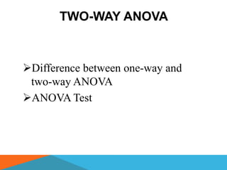 TWO-WAY ANOVA



Difference between one-way and
 two-way ANOVA
ANOVA Test
 