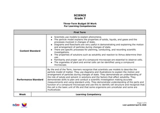 Comprehensive Grade 7 Science Curriculum: Models, Cells, Forces, and ...