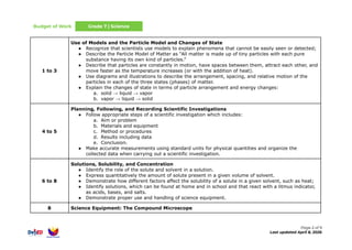 Comprehensive Grade 7 Science Curriculum: Models, Cells, Forces, and ...