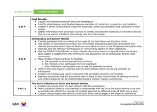 Comprehensive Grade 7 Science Curriculum: Models, Cells, Forces, and ...