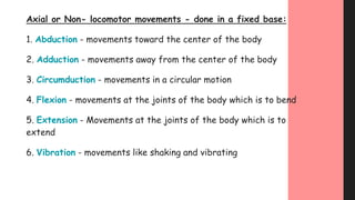 G7-The Benefits of Folk Dance.pptx