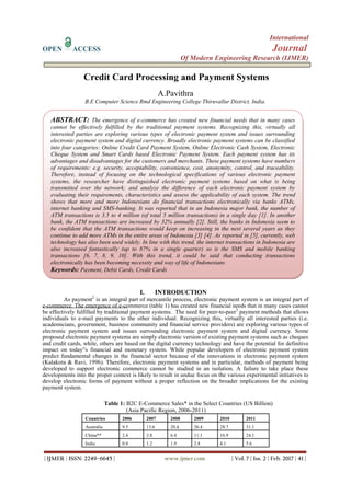 International
OPEN ACCESS Journal
Of Modern Engineering Research (IJMER)
| IJMER | ISSN: 2249–6645 | www.ijmer.com | Vol. 7 | Iss. 2 | Feb. 2017 | 41 |
Credit Card Processing and Payment Systems
A.Pavithra
B.E Computer Science Rmd Engineering College Thiruvallur District, India.
I. INTRODUCTION
As payment2
is an integral part of mercantile process, electronic payment system is an integral part of
e-commerce. The emergence of e-commerce (table 1) has created new financial needs that in many cases cannot
be effectively fulfilled by traditional payment systems. The need for peer-to-peer3
payment methods that allows
individuals to e-mail payments to the other individual. Recognizing this, virtually all interested parties (i.e.
academicians, government, business community and financial service providers) are exploring various types of
electronic payment system and issues surrounding electronic payment system and digital currency. Some
proposed electronic payment systems are simply electronic version of existing payment systems such as cheques
and credit cards, while, others are based on the digital currency technology and have the potential for definitive
impact on today‟s financial and monetary system. While popular developers of electronic payment system
predict fundamental changes in the financial sector because of the innovations in electronic payment system
(Kalakota & Ravi, 1996). Therefore, electronic payment systems and in particular, methods of payment being
developed to support electronic commerce cannot be studied in an isolation. A failure to take place these
developments into the proper context is likely to result in undue focus on the various experimental initiatives to
develop electronic forms of payment without a proper reflection on the broader implications for the existing
payment system.
Table 1: B2C E-Commerce Sales* in the Select Countries (US Billion)
(Asia Pacific Region, 2006-2011)
Countries 2006 2007 2008 2009 2010 2011
Australia 9.5 13.6 20.4 26.4 28.7 31.1
China** 2.4 3.8 6.4 11.1 16.9 24.1
India 0.8 1.2 1.9 2.8 4.1 5.6
ABSTRACT: The emergence of e-commerce has created new financial needs that in many cases
cannot be effectively fulfilled by the traditional payment systems. Recognizing this, virtually all
interested parties are exploring various types of electronic payment system and issues surrounding
electronic payment system and digital currency. Broadly electronic payment systems can be classified
into four categories: Online Credit Card Payment System, Online Electronic Cash System, Electronic
Cheque System and Smart Cards based Electronic Payment System. Each payment system has its
advantages and disadvantages for the customers and merchants. These payment systems have numbers
of requirements: e.g. security, acceptability, convenience, cost, anonymity, control, and traceability.
Therefore, instead of focusing on the technological specifications of various electronic payment
systems, the researcher have distinguished electronic payment systems based on what is being
transmitted over the network; and analyze the difference of each electronic payment system by
evaluating their requirements, characteristics and assess the applicability of each system. The trend
shows that more and more Indonesians do financial transactions electronically via banks ATMs,
internet banking and SMS-banking. It was reported that in an Indonesia major bank, the number of
ATM transactions is 3.5 to 4 million (of total 5 million transactions) in a single day [1]. In another
bank, the ATM transactions are increased by 32% annually [2]. Still, the banks in Indonesia seem to
be confident that the ATM transactions would keep on increasing in the next several years as they
continue to add more ATMs in the entire areas of Indonesia [3] [4]. As reported in [5], currently, web
technology has also been used widely. In line with this trend, the internet transactions in Indonesia are
also increased fantastically (up to 87% in a single quarter) so is the SMS and mobile banking
transactions [6, 7, 8, 9, 10]. With this trend, it could be said that conducting transactions
electronically has been becoming necessity and way of life of Indonesians
Keywords: Payment, Debit Cards, Credit Cards
 
