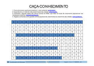 GeografiaGeografiaGeografiaGeografia ---- 6.º6.º6.º6.º Ano / 2.º BIMESTREAno / 2.º BIMESTREAno / 2.º BIMESTREAno / 2.º BIMESTRE ---- 2014201420142014
CAÇA-CONHECIMENTO
D E S M E T R O P O L I Z A C A O
J K H G T B H J K L Ç I V D J K H
D E I N T P V A C L R D O P D E I
M Ç V I W E N T Ç S S E E A M Ç V
G M E T R O P O L I T A N A S F T
O Z A D T O N O R I A P N A O Z A
V R P O Ç O E N E I A Á U T V R P
A K R I F W L T Y R A D F G A K R
U E C O T U R I S M O O I U U E C
N N W R T E R R M U N D Í T N N W
D G T U E S L R E A S Q S A D G T
O U R B A N I Z A Ç A O M N O U R
1- Forma de turismo que busca preservar o meio ambiente: ecoturismo .
2- Expansão de um modo de vida predominante das cidades: urbanização .
3- Fenômeno, segundo dados dos últimos Censos do IBGE, que reduz as taxas de crescimento populacional nas
metrópoles brasileiras: desmetropolização .
4- Regiões conhecidas como grandes centros populacionais, decorrentes do crescimento das cidades: metropolitanas .
26
 