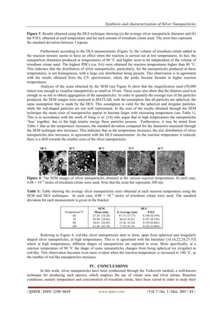 Synthesis and characterization of Silver Nanoparticles | PDF