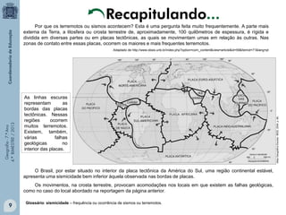 Recapitulando...
Por que os terremotos ou sismos acontecem? Esta é uma pergunta feita muito frequentemente. A parte mais
externa da Terra, a litosfera ou crosta terrestre de, aproximadamente, 100 quilômetros de espessura, é rígida e
dividida em diversas partes ou em placas tectônicas, as quais se movimentam umas em relação às outras. Nas
zonas de contato entre essas placas, ocorrem os maiores e mais frequentes terremotos.

As linhas escuras
representam
as
bordas das placas
tectônicas. Nessas
regiões
ocorrem
muitos terremotos.
Existem, também,
várias
falhas
geológicas
no
interior das placas.

O Brasil, por estar situado no interior da placa tectônica da América do Sul, uma região continental estável,
apresenta uma sismicidade bem inferior àquela observada nas bordas de placas..
Os movimentos, na crosta terrestre, provocam acomodações nos locais em que existem as falhas geológicas,
como no caso do local abordado na reportagem da página anterior.

9

Glossário: sismicidade – frequência ou ocorrência de sismos ou terremotos.

Atlas Geográfico Escolar. IBGE, 2004, p. 66.

Geografia - 7.º Ano
4.º BIMESTRE / 2013

Adaptado de http://www.obsis.unb.br/index.php?option=com_content&view=article&id=59&Itemid=71&lang=pt

 