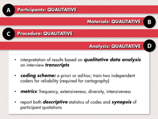 •


•


•

•
 