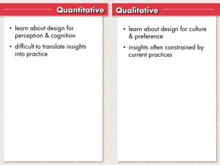 •   •

•   •
 