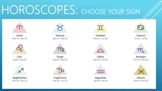 HOROSCOPES: CHOOSE YOUR SIGN
 
