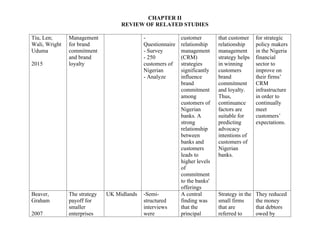 G7_CHAPTER-II-RRS copy.docx about the ya know | PPT