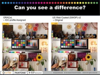 GRACoL
– ICC profile Assigned
US Web Coated (SWOP) v2
– Original
Can you see a difference?
 