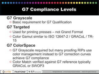 G7 Grayscale
o Basic requirement for G7 Qualification
G7 Targeted
o Used for printing presses – not Grand Format
o Color Gamut similar to ISO 12647-2 / GRACoL / TR-
15
G7 ColorSpace
o G7 Grayscale required but many proofing RIPs use
color management instead to G7 correction curves
achieve G7 compliance
o Color Match verified against G7 reference typically
GRACoL or SWOP3
G7 Compliance Levels
 