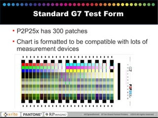 • P2P25x has 300 patches
• Chart is formatted to be compatible with lots of
measurement devices
Standard G7 Test Form
 