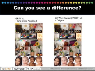 Can you see a difference?
GRACoL
– ICC profile Assigned
US Web Coated (SWOP) v2
– Original
 
